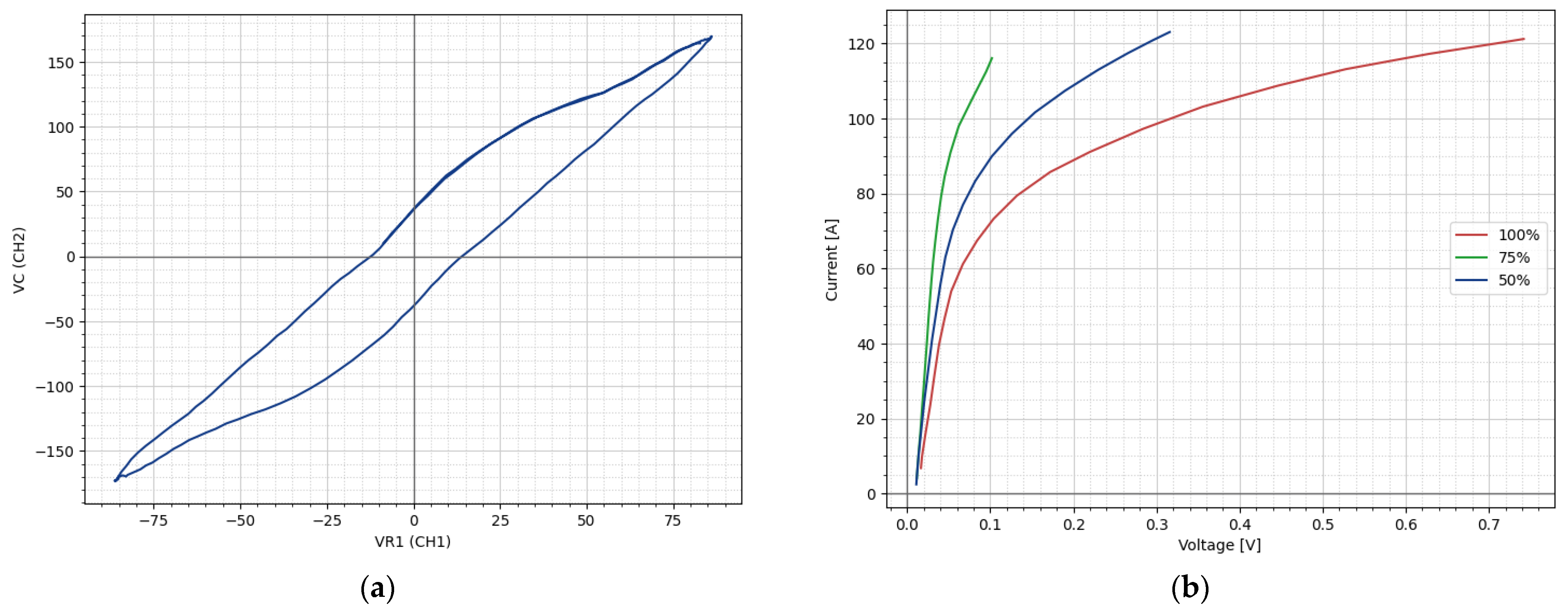 Engproc 77 00031 g005