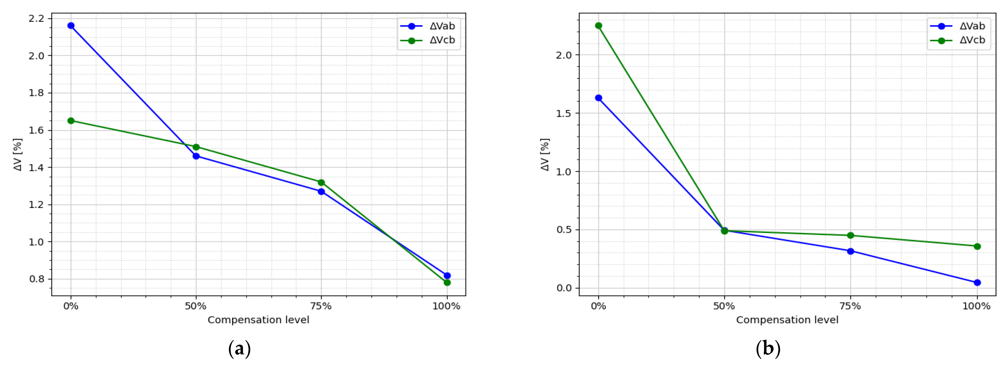 Engproc 77 00031 g006