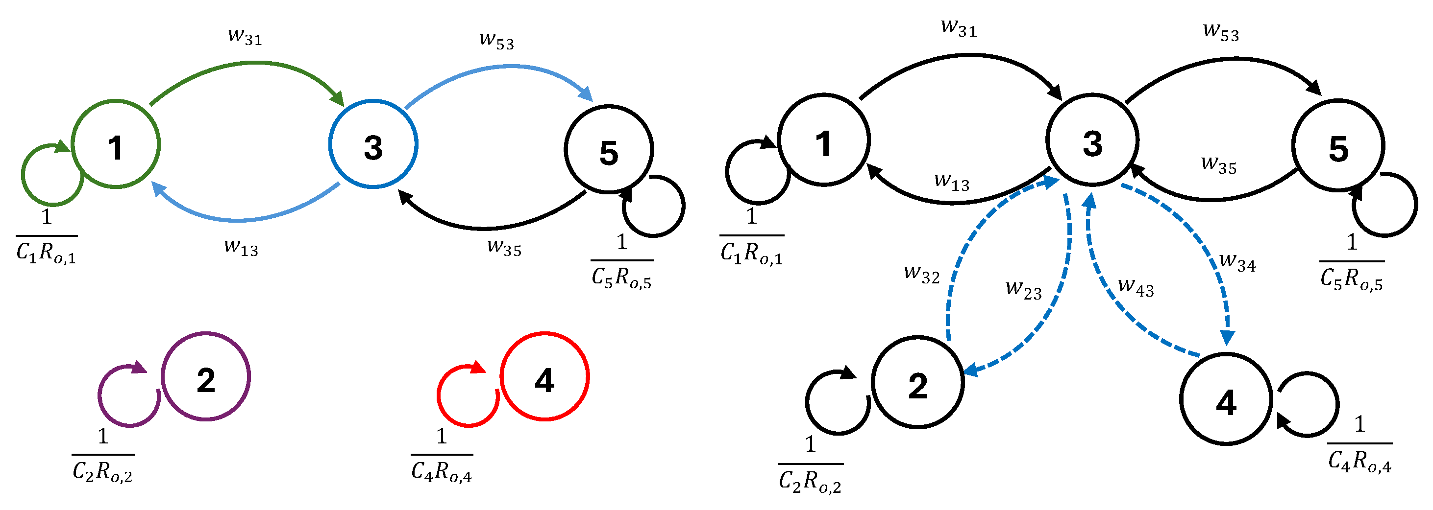 Engproc 77 00033 g006