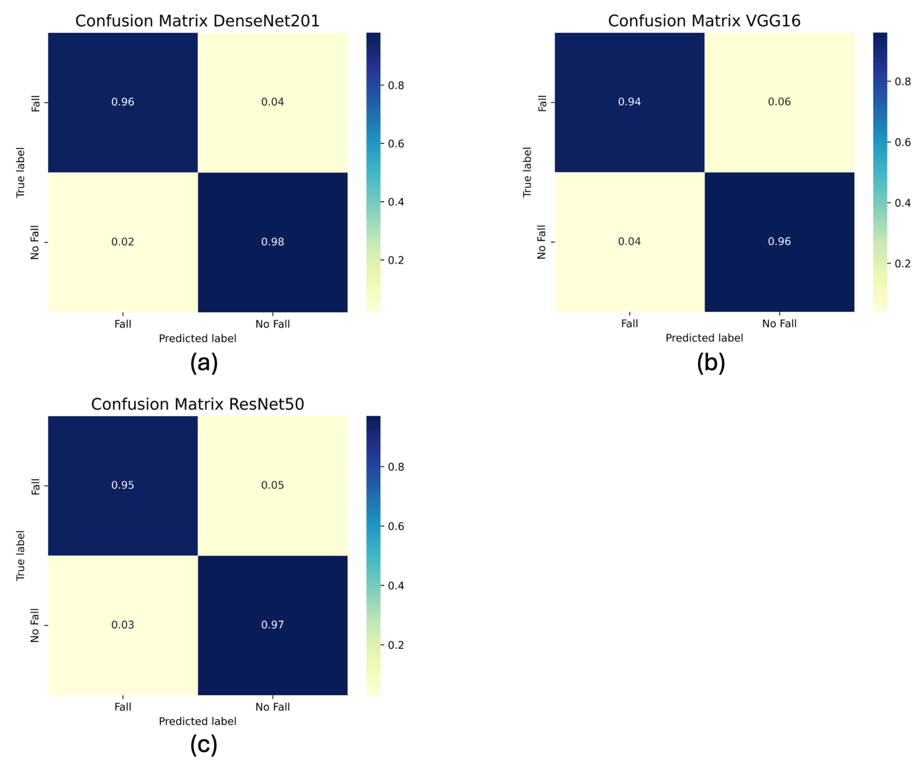 Engproc 78 00002 g005