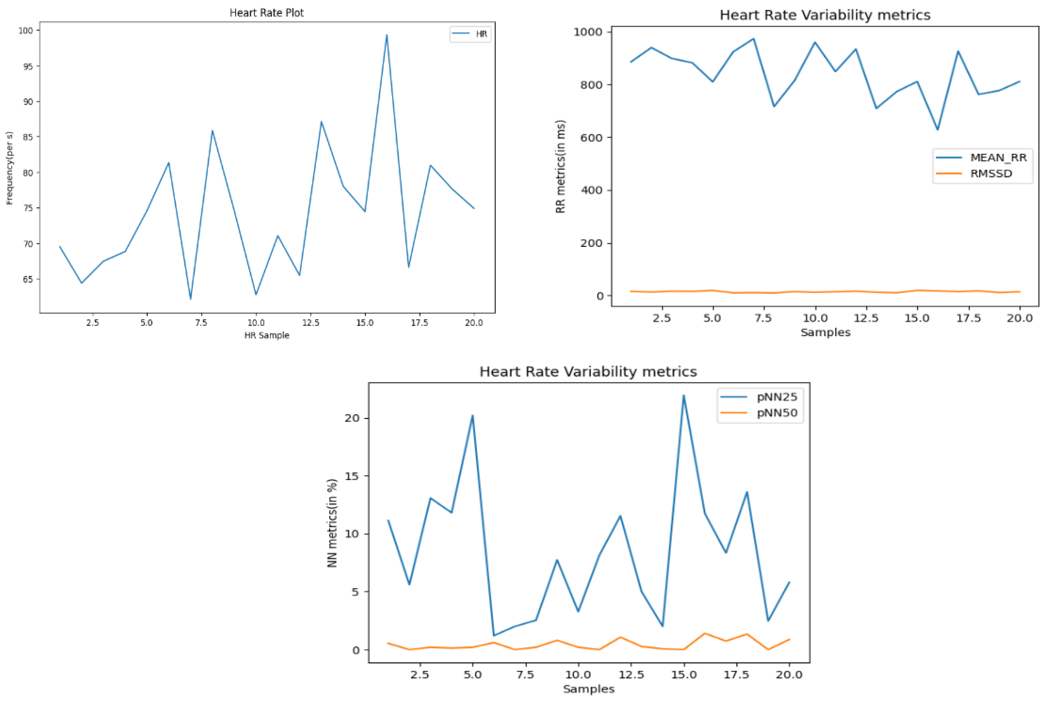 Engproc 78 00003 g003