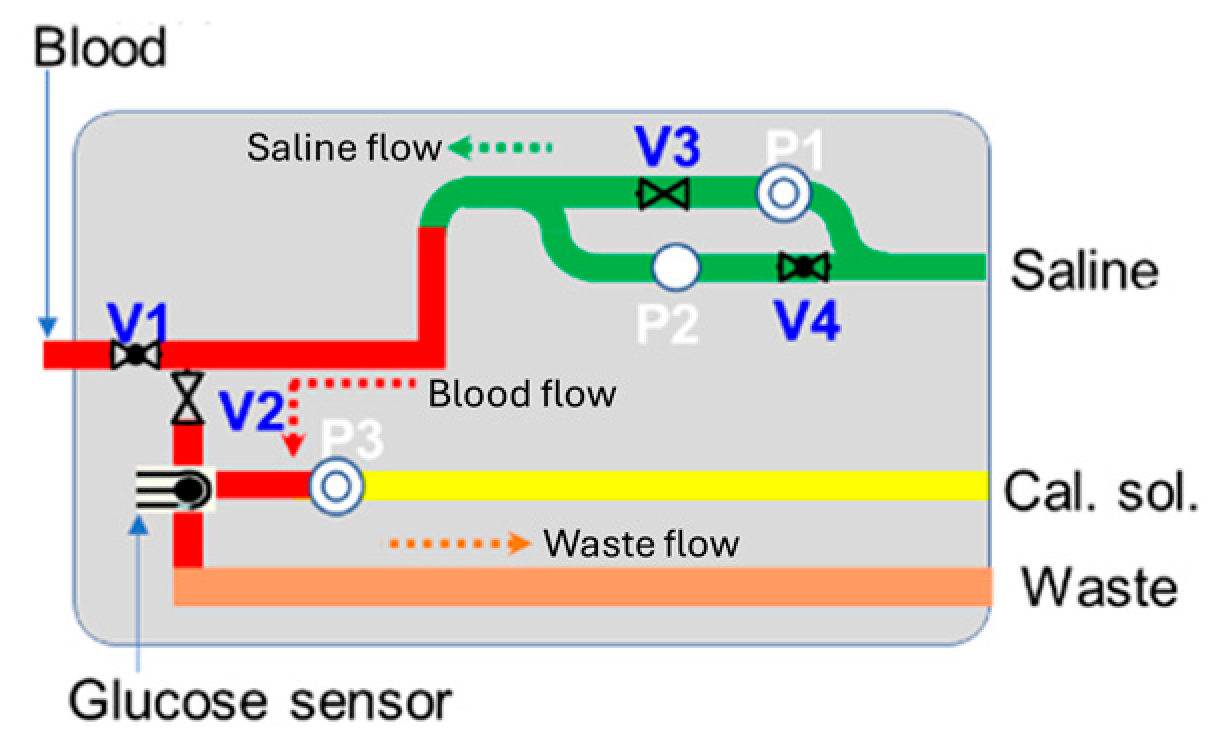 Engproc 78 00005 g001