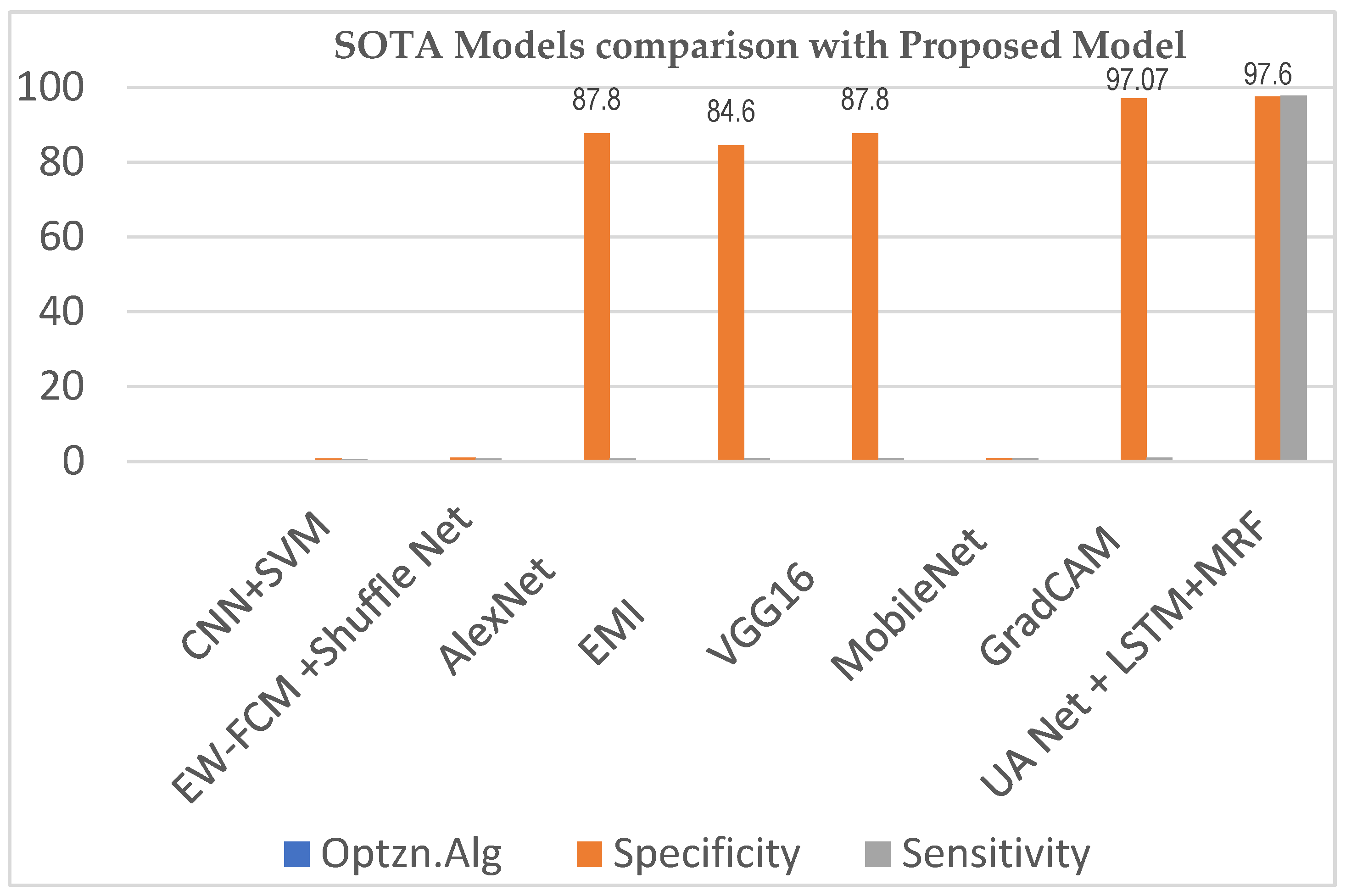 Engproc 78 00006 g003