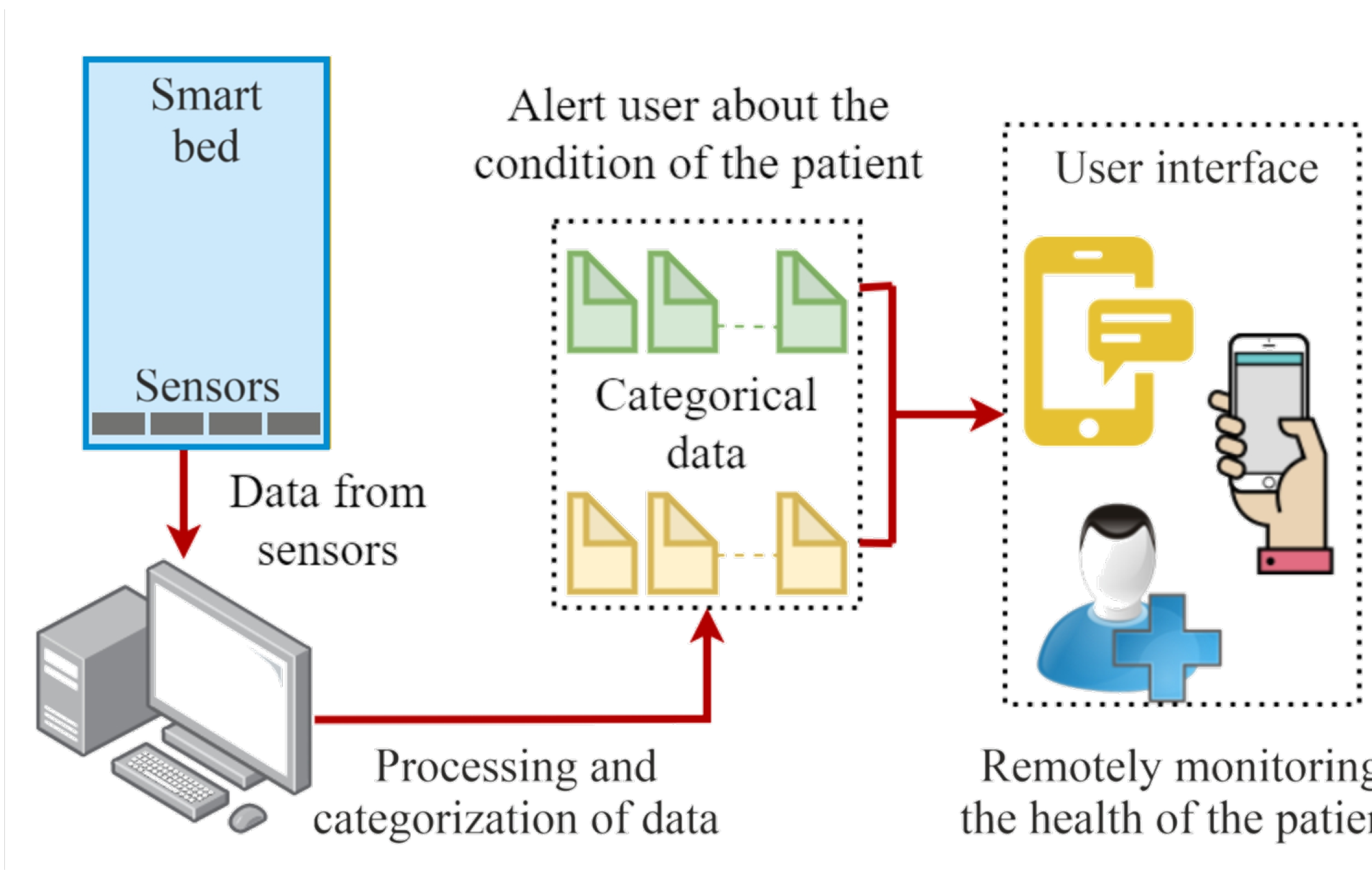 Engproc 78 00007 g003