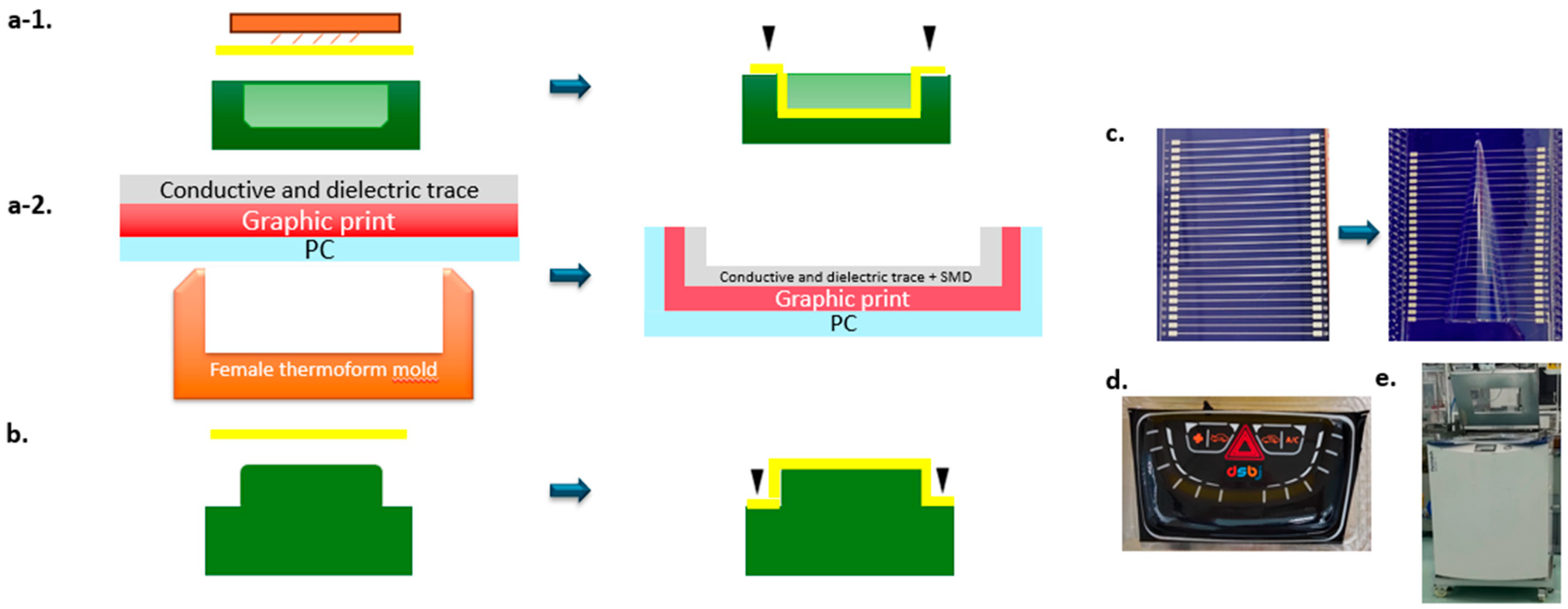 Engproc 78 00008 g004