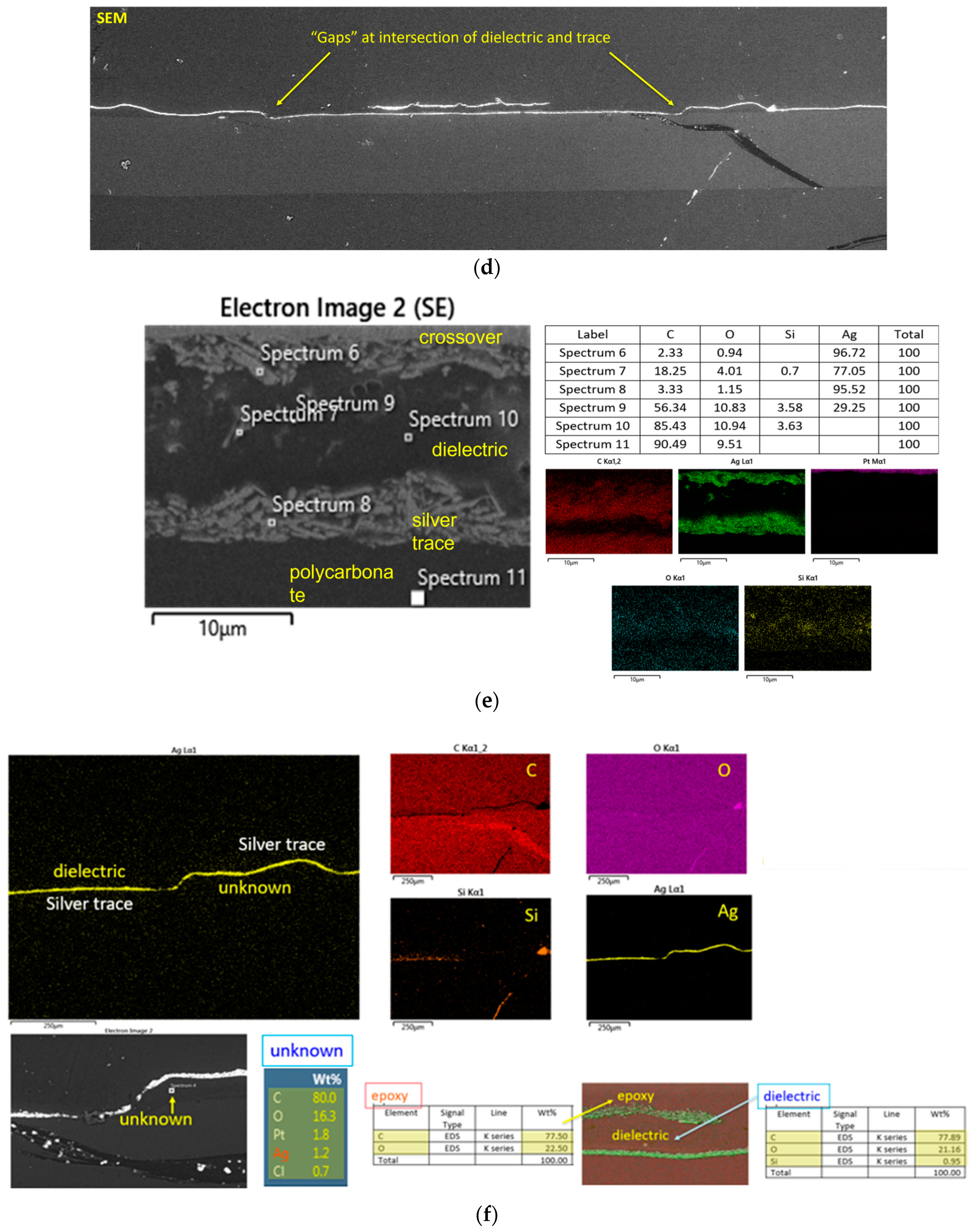 Engproc 78 00008 g006b