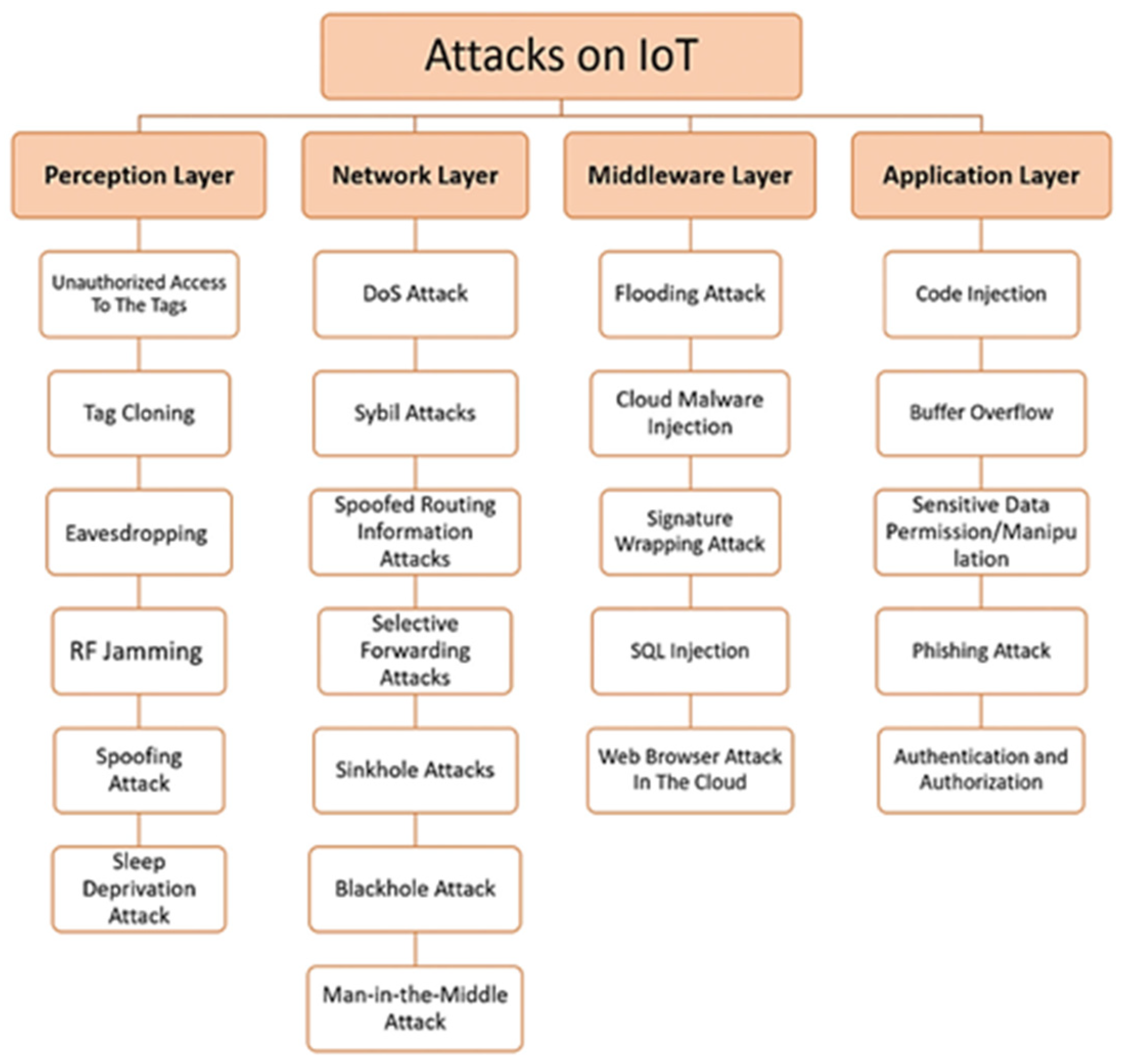 Engproc 78 00009 g002