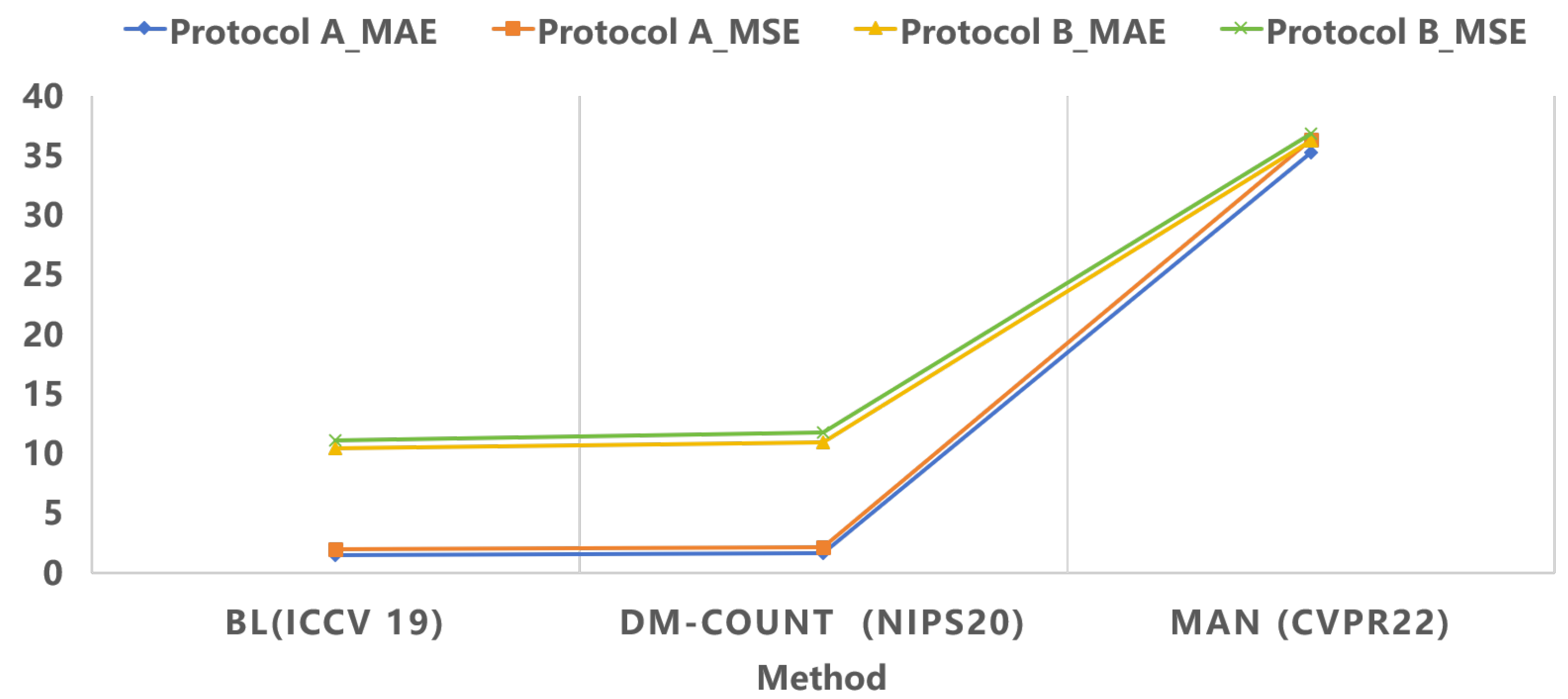Engproc 78 00010 g002
