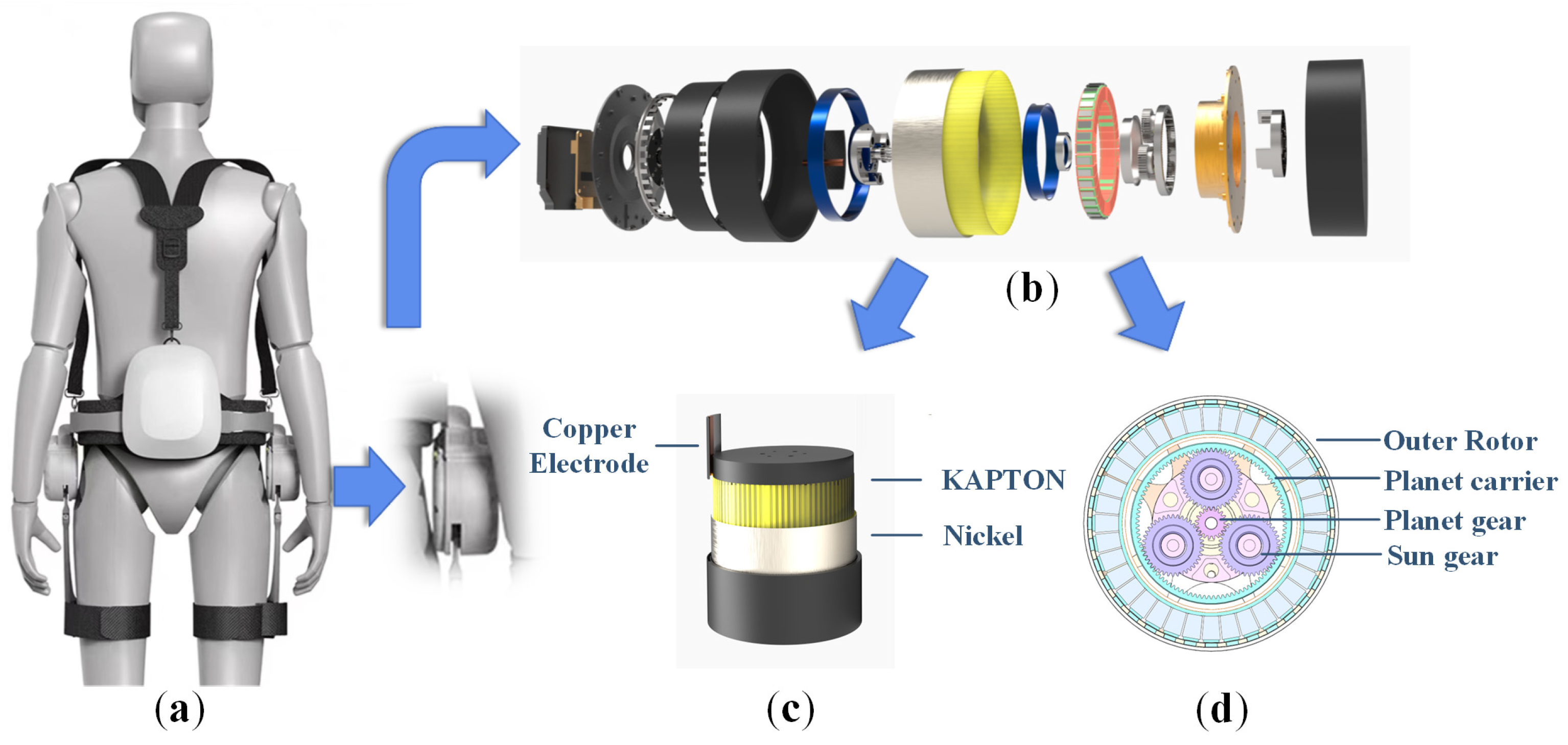 Engproc 78 00011 g001