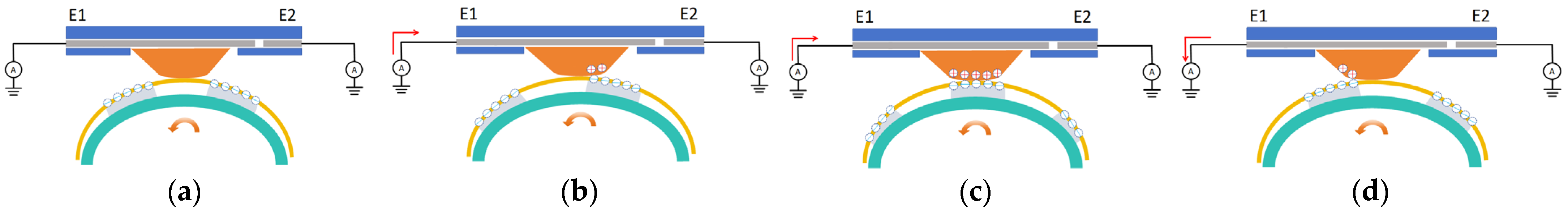 Engproc 78 00011 g002