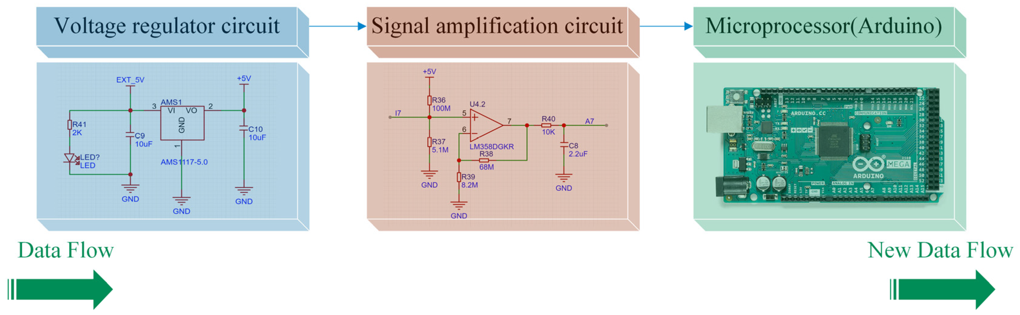 Engproc 78 00011 g003