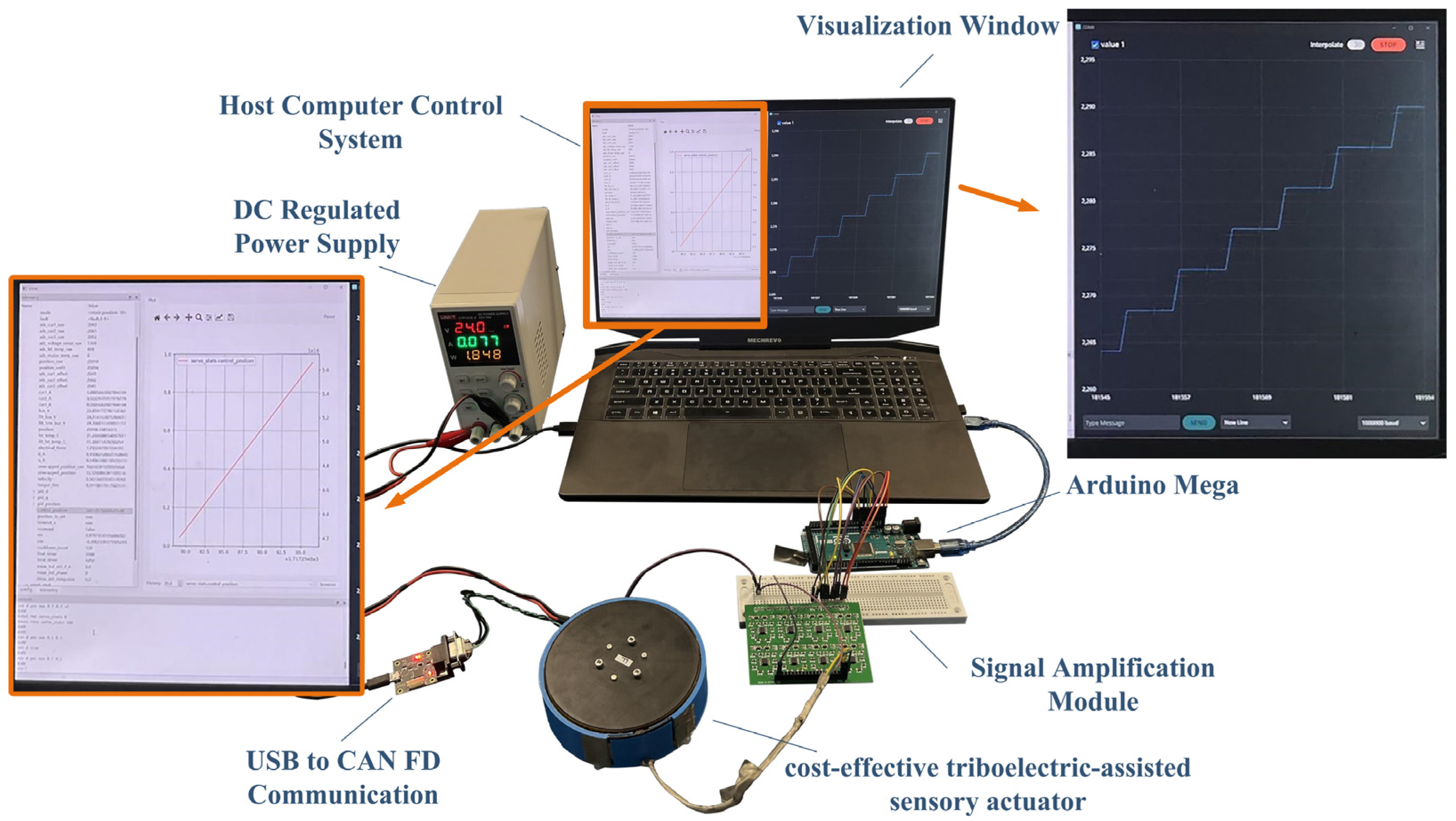 Engproc 78 00011 g004