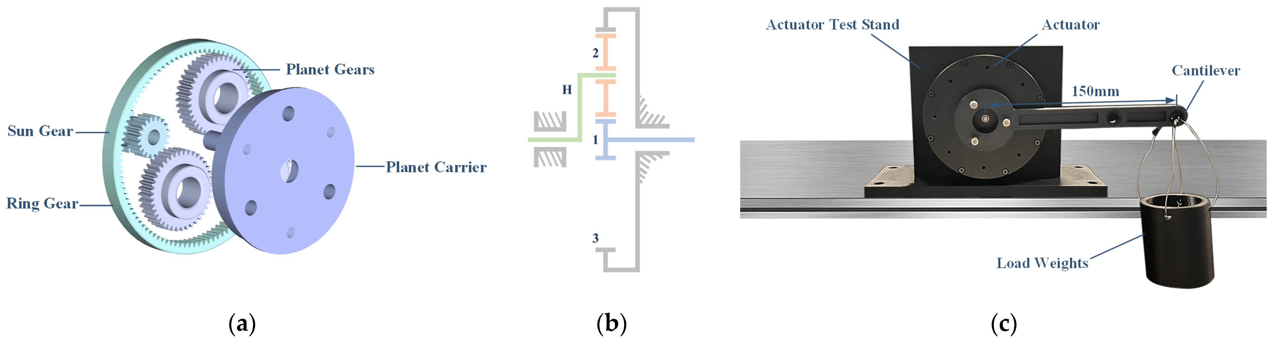 Engproc 78 00011 g005