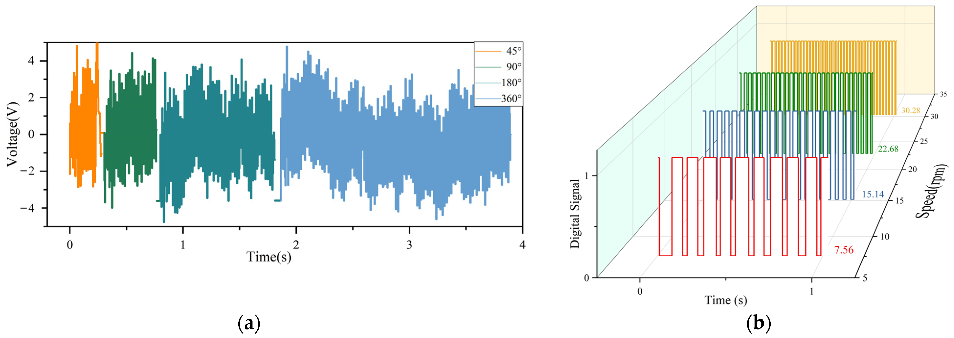 Engproc 78 00011 g006