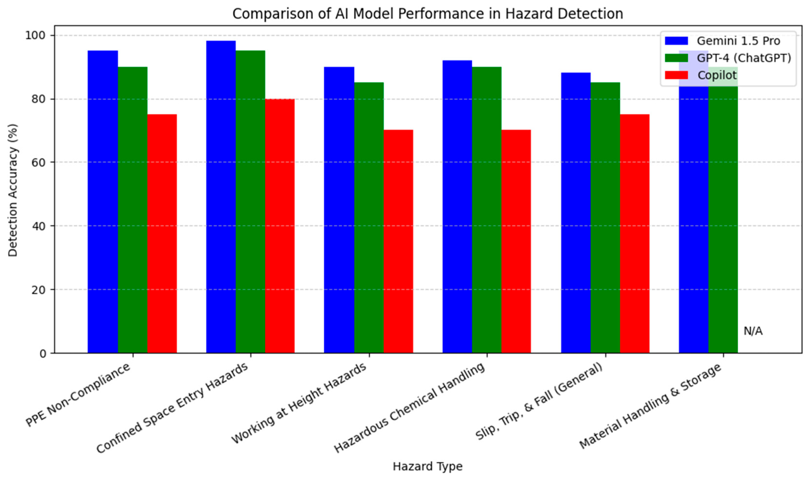 Engproc 78 00012 g006