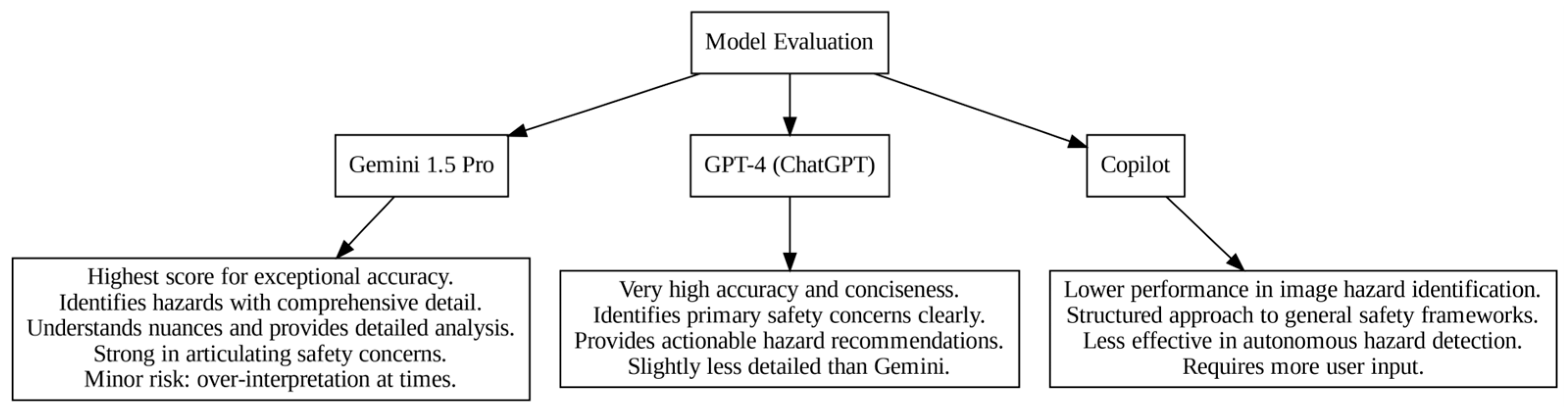 Engproc 78 00012 g007