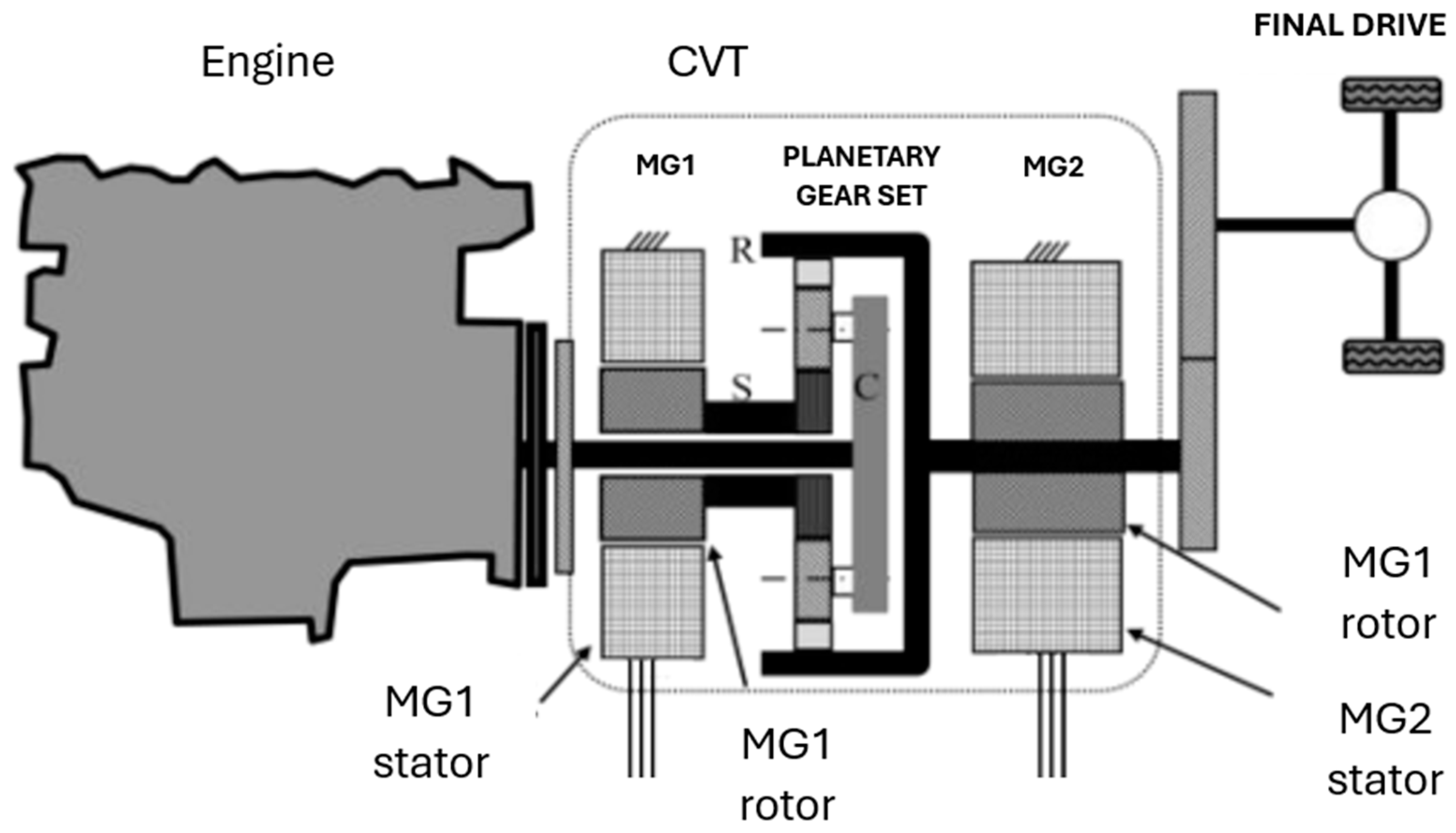 Engproc 79 00004 g001