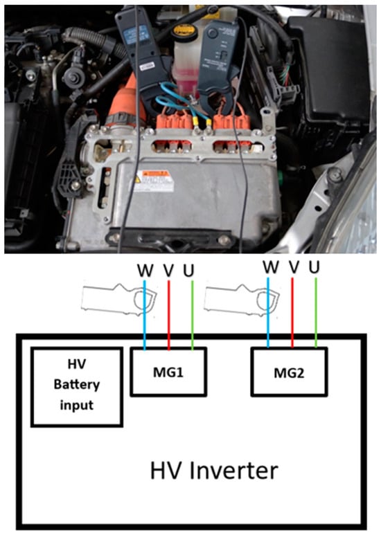 Engproc 79 00004 g002