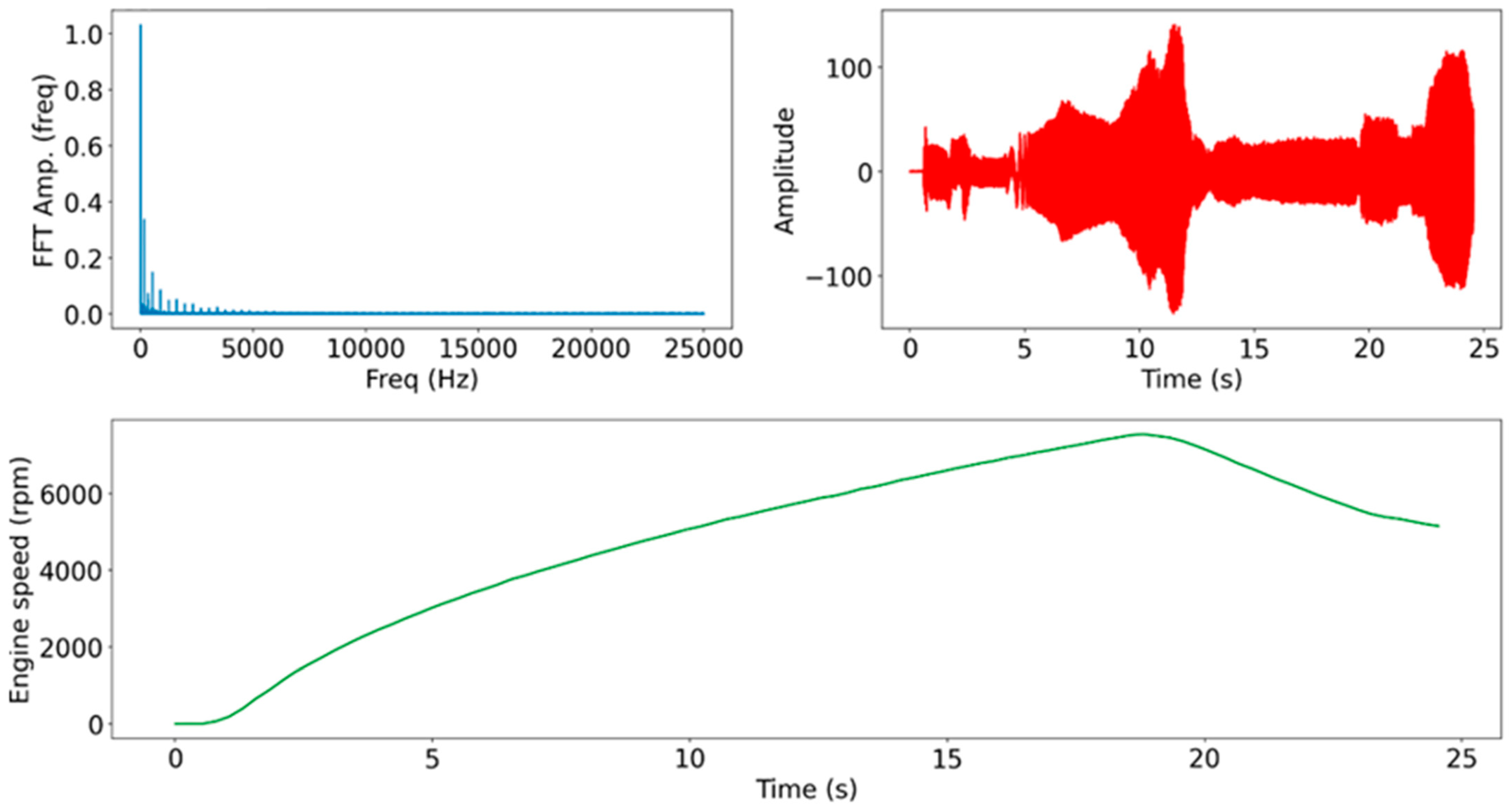 Engproc 79 00004 g004