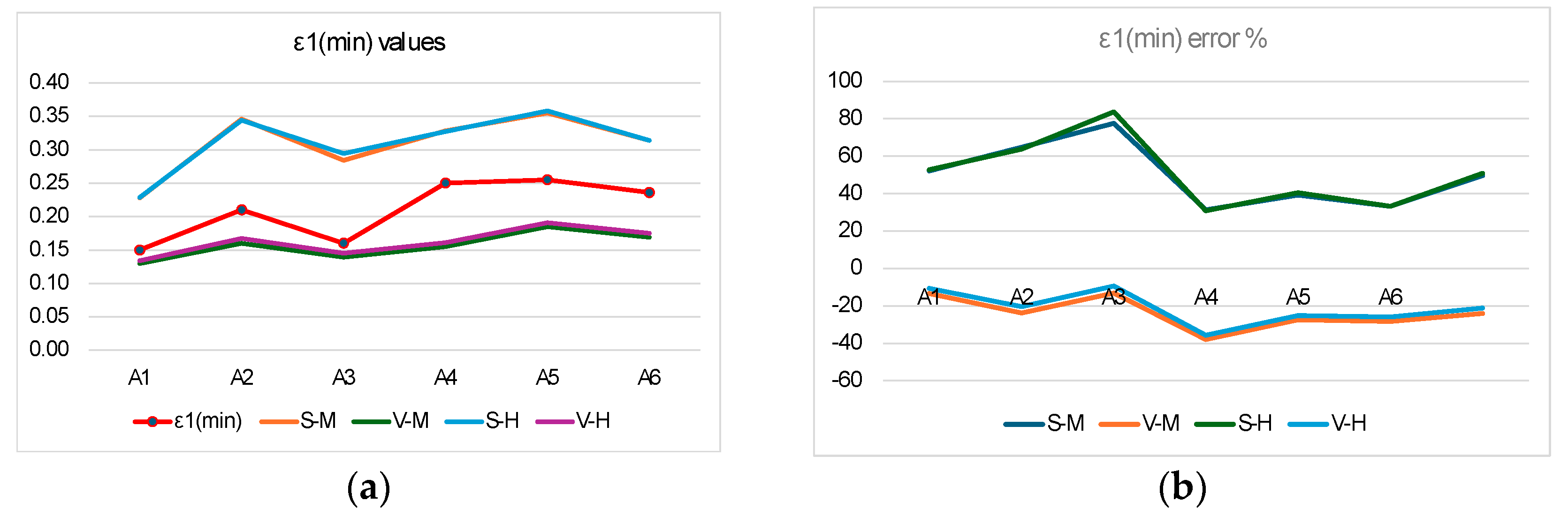 Engproc 79 00005 g002