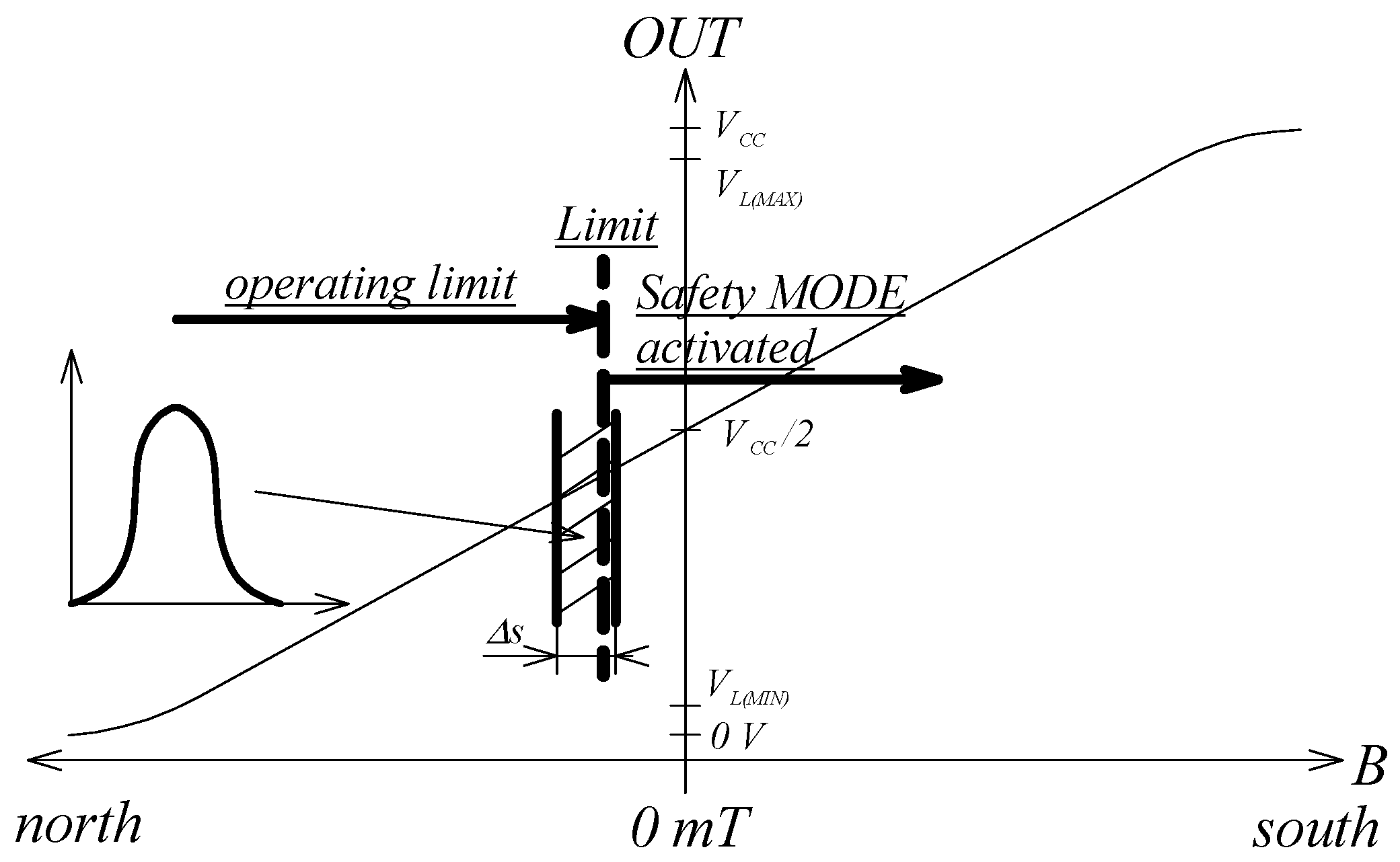 Engproc 79 00008 g004