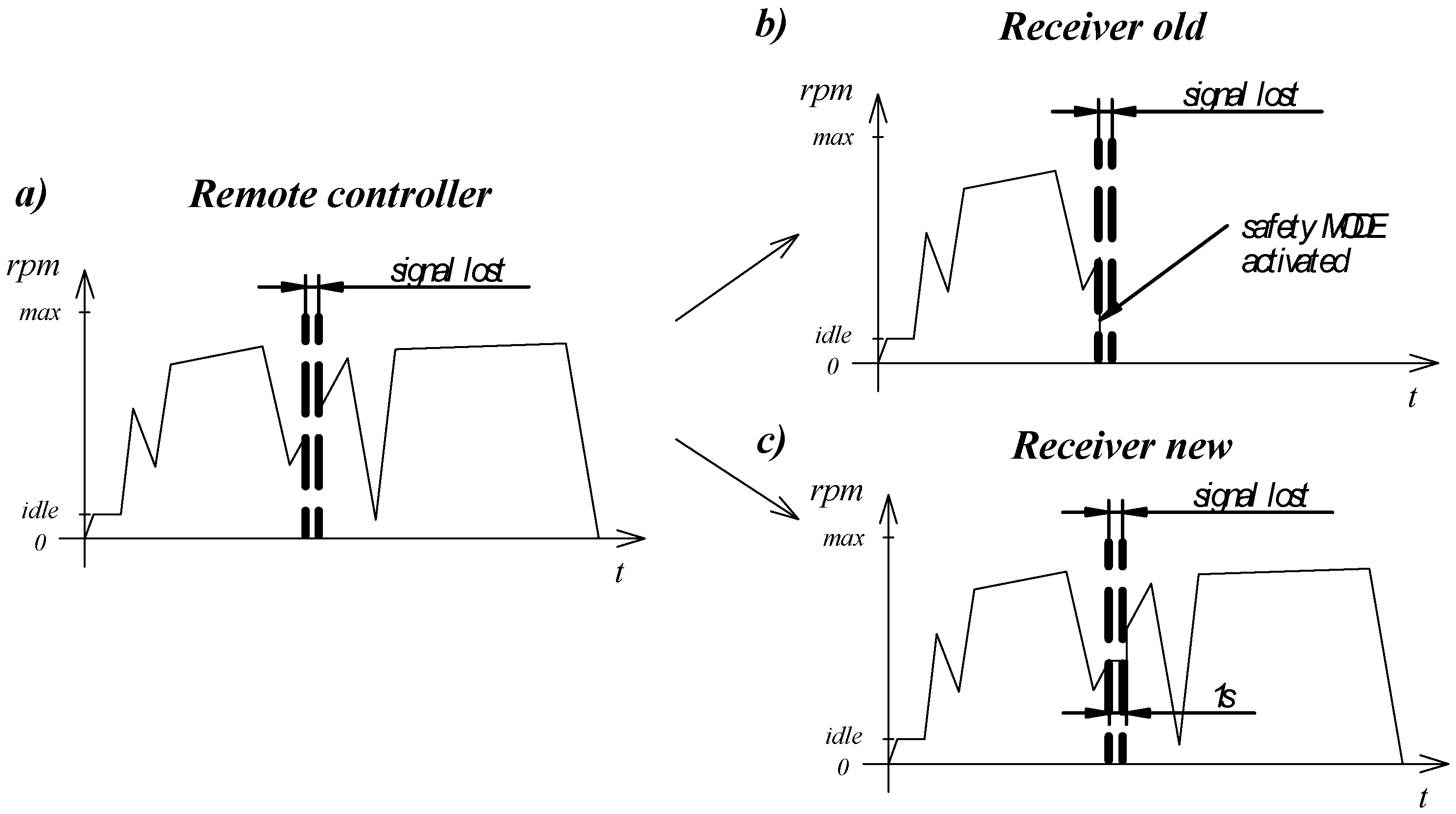Engproc 79 00008 g005