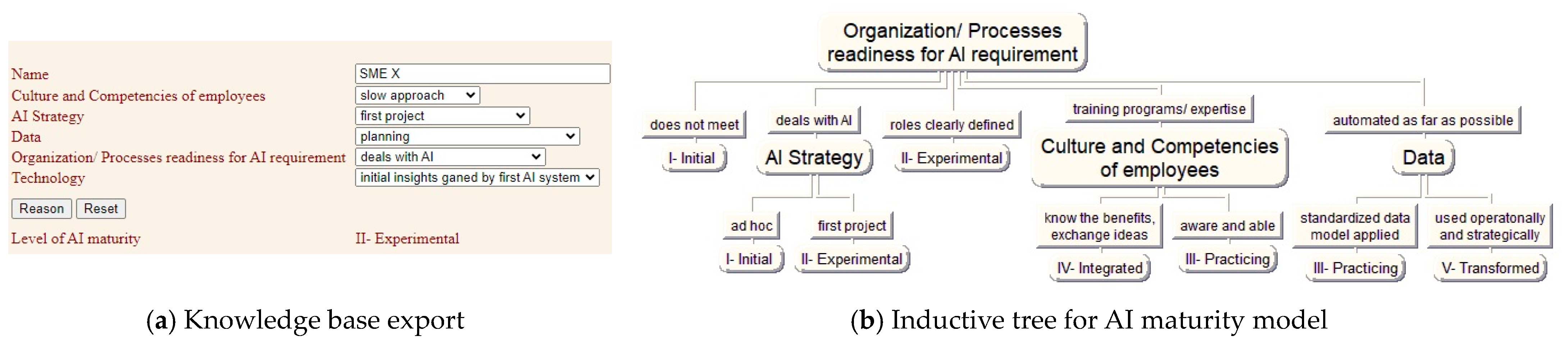 Engproc 79 00010 g002