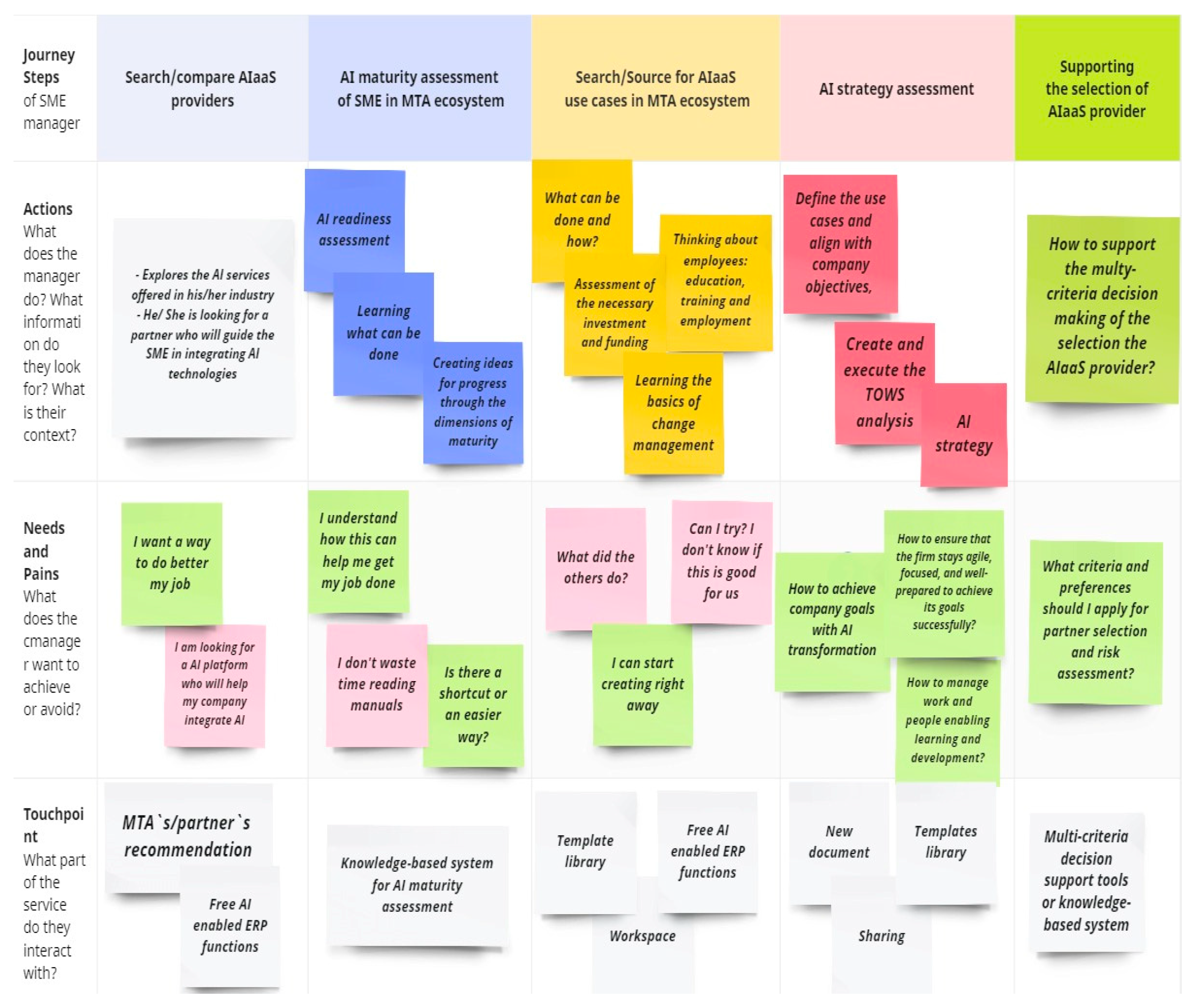 Engproc 79 00010 g003