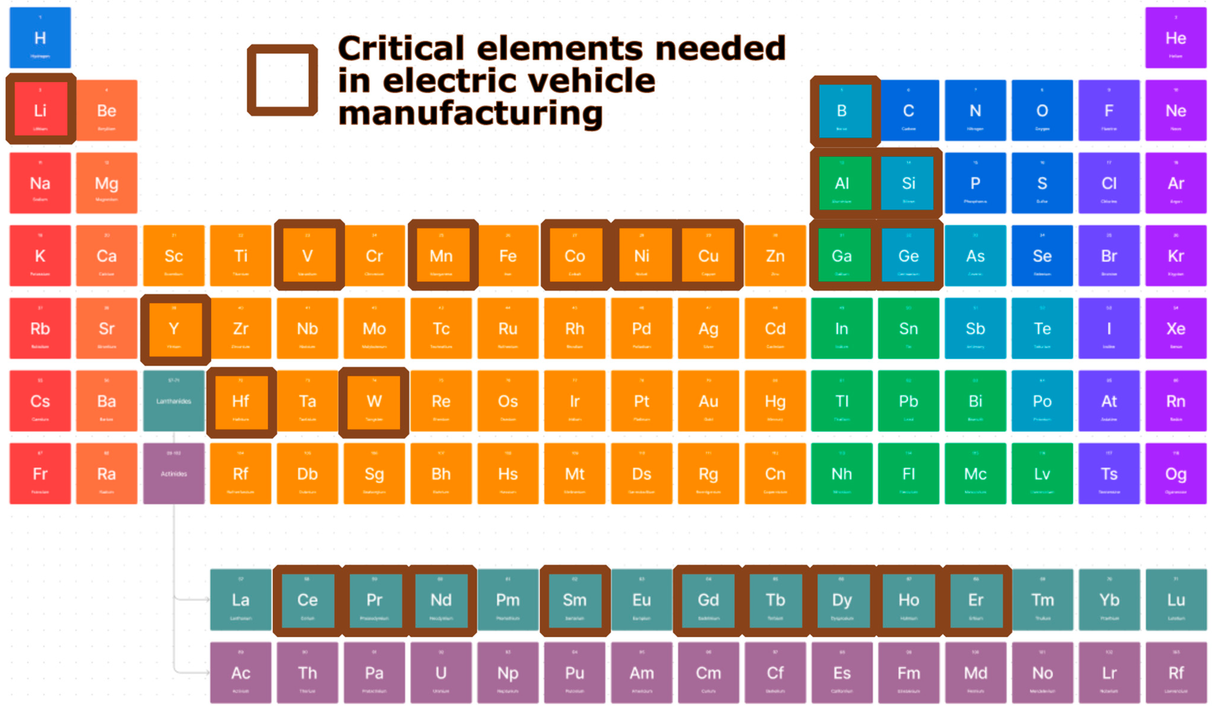 Engproc 79 00013 g001