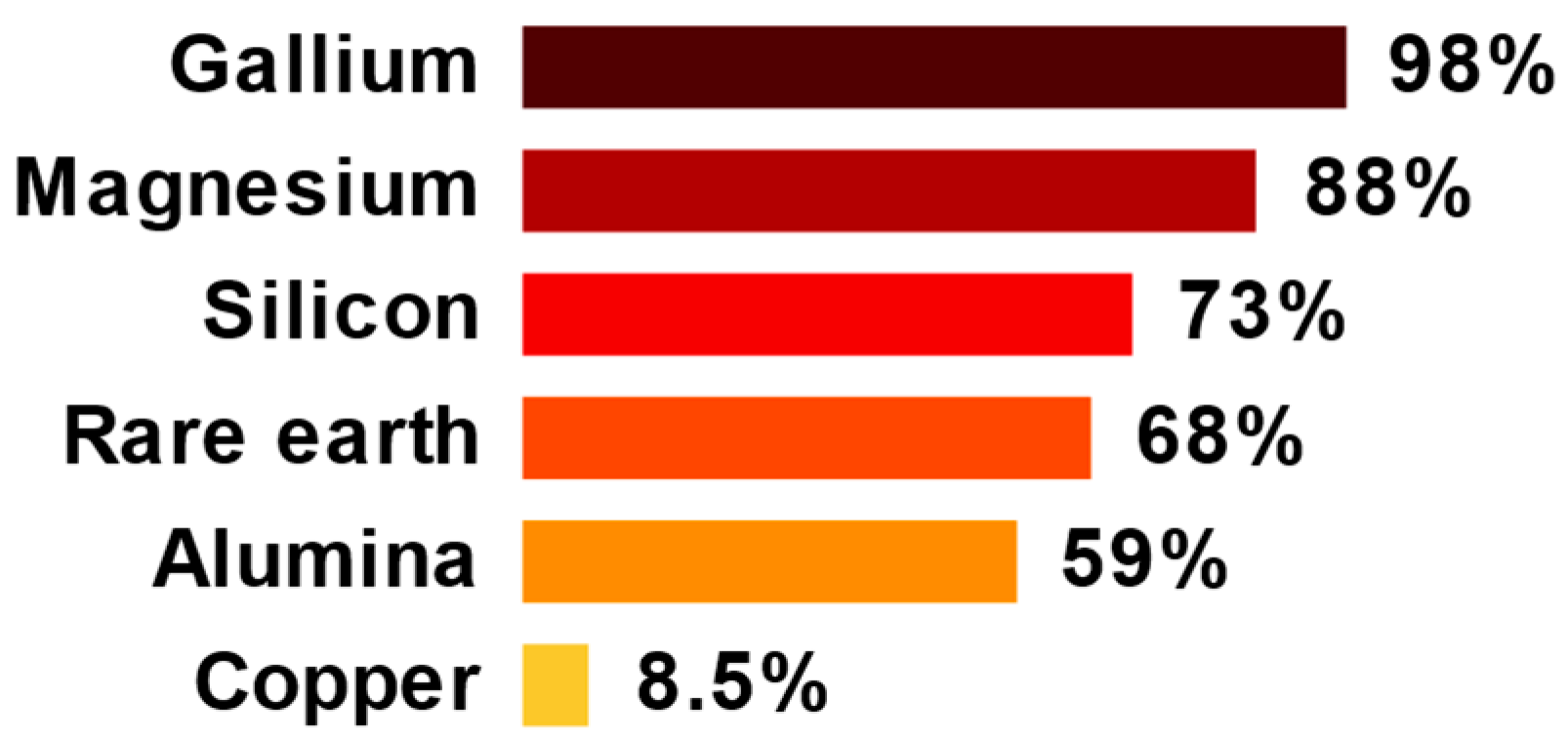 Engproc 79 00013 g002
