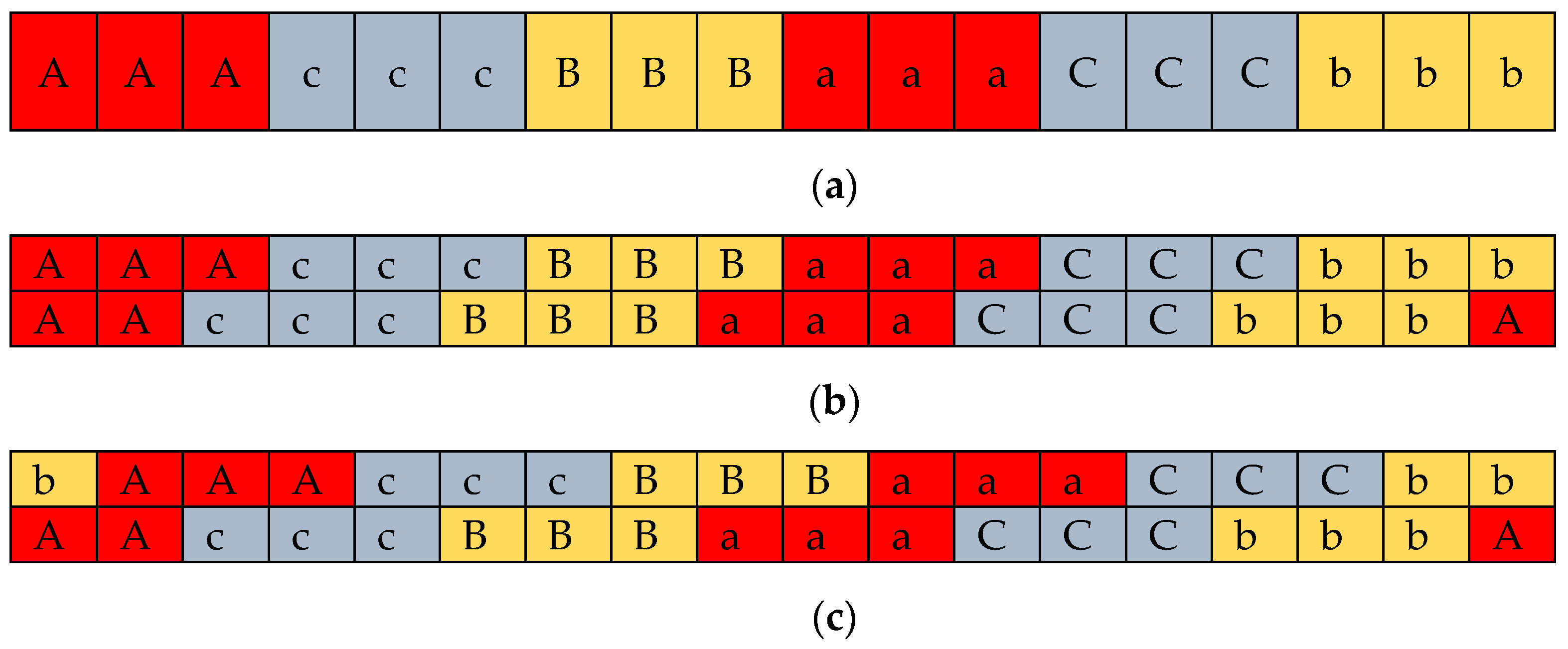 Engproc 79 00014 g002