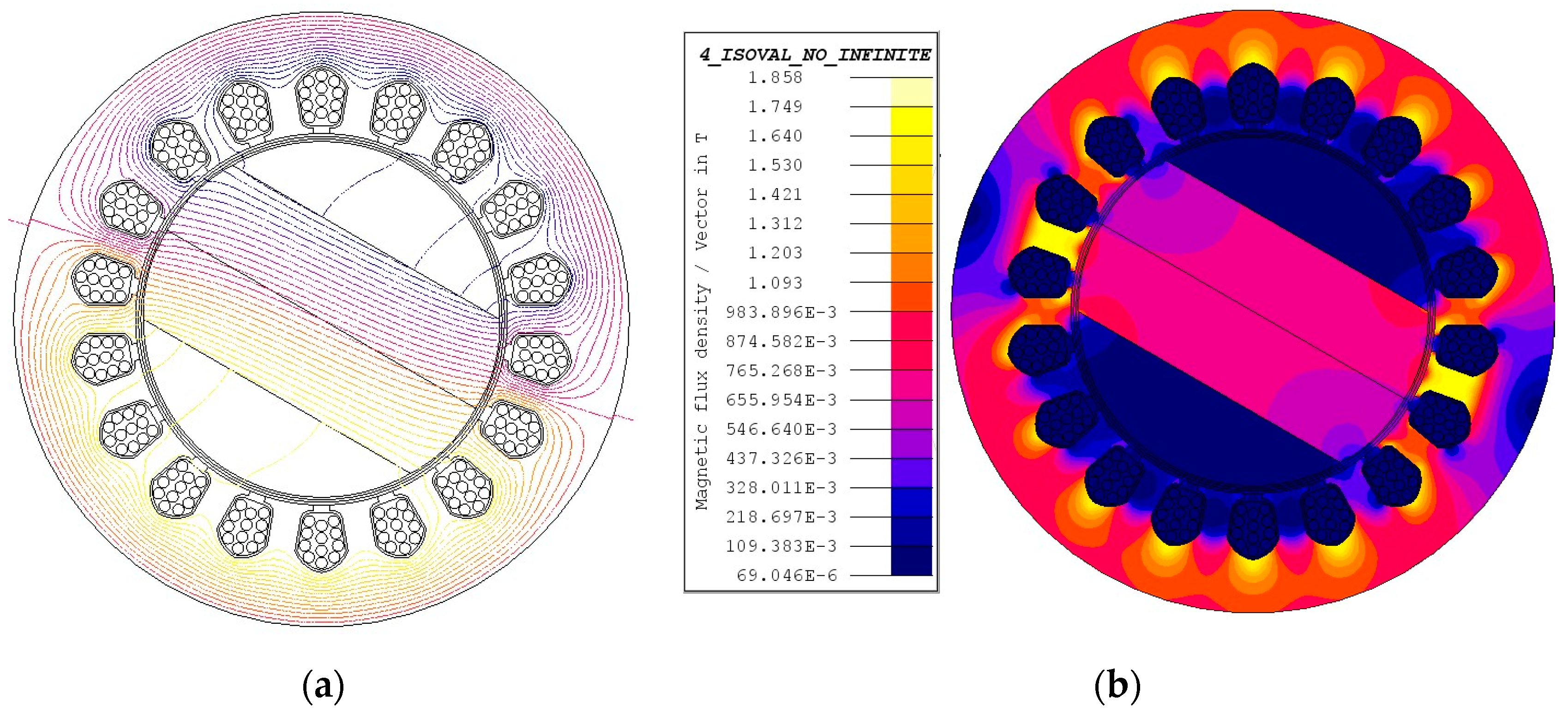Engproc 79 00014 g004