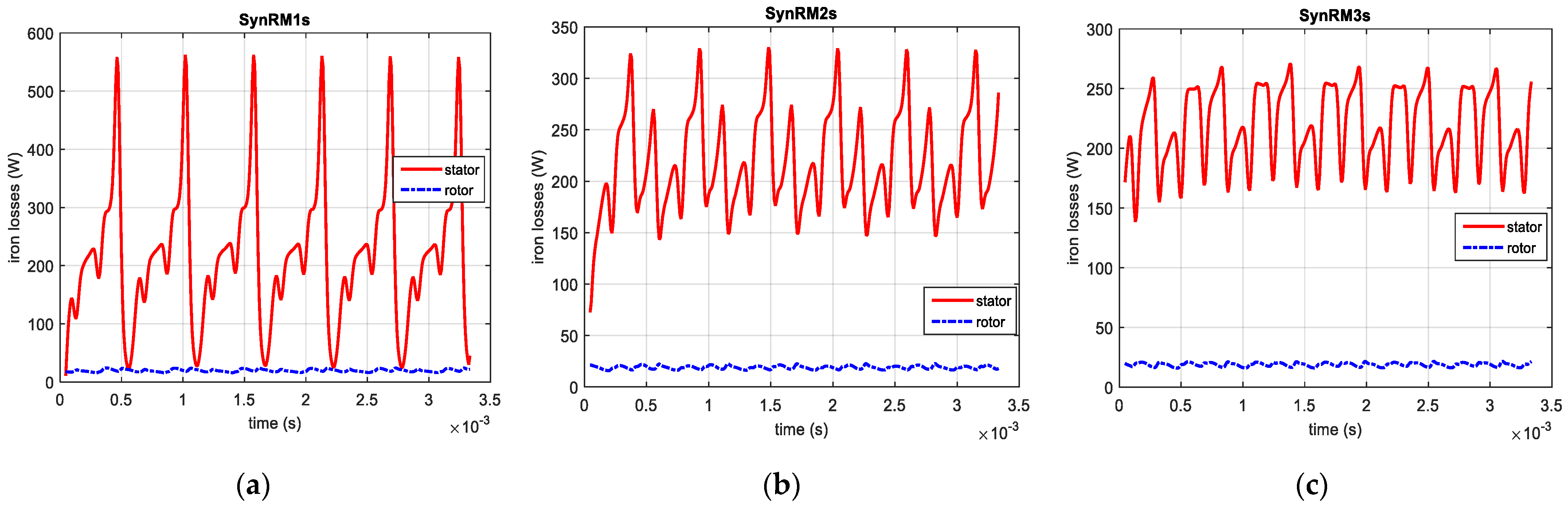 Engproc 79 00014 g006
