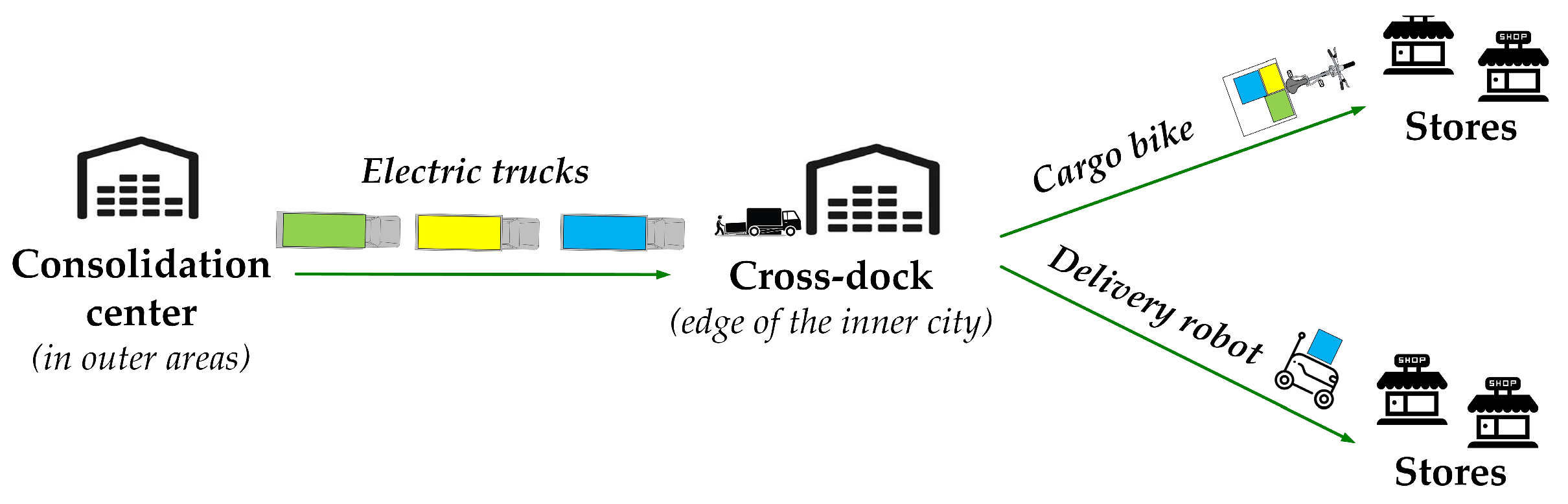 Engproc 79 00015 g004
