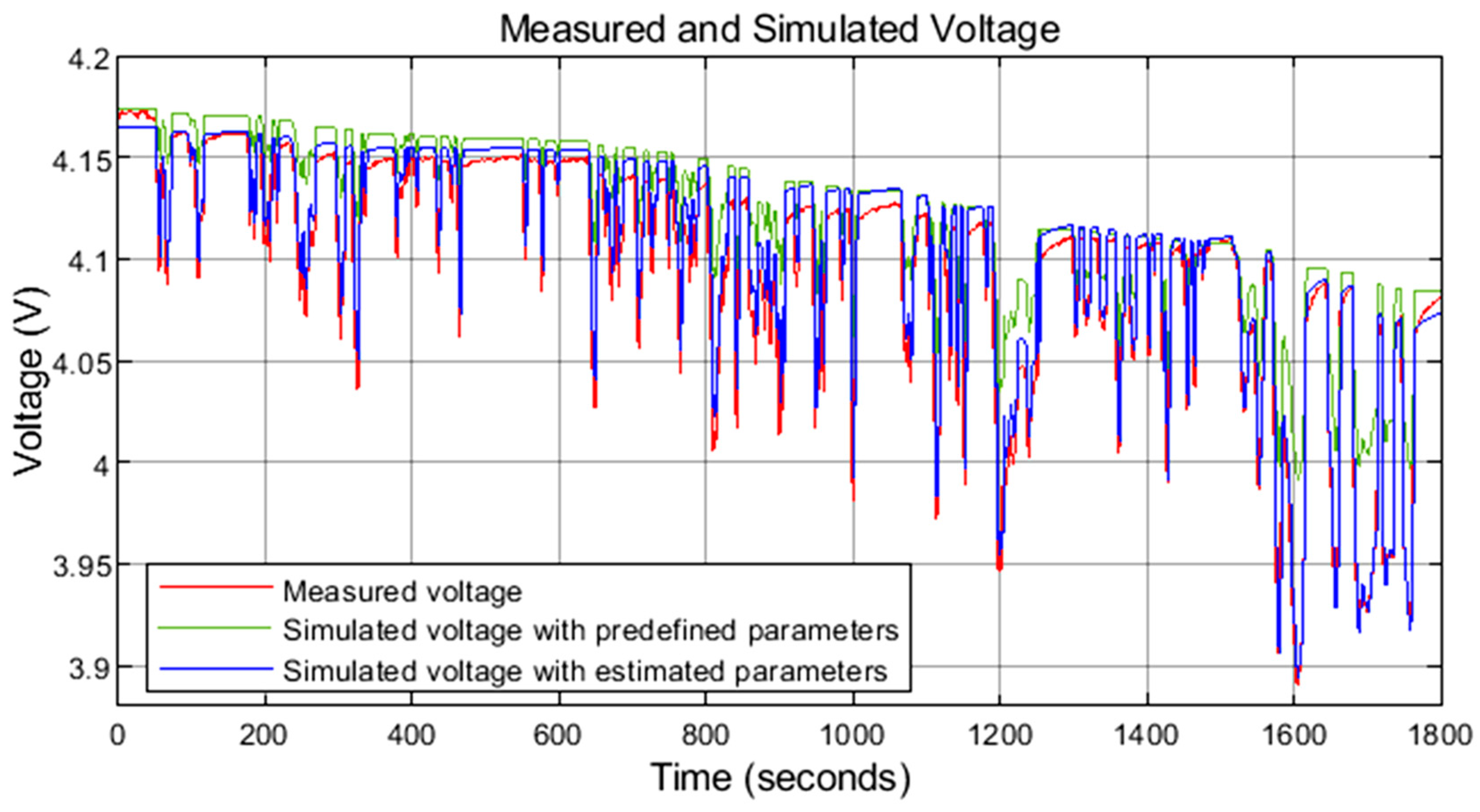 Engproc 79 00016 g003
