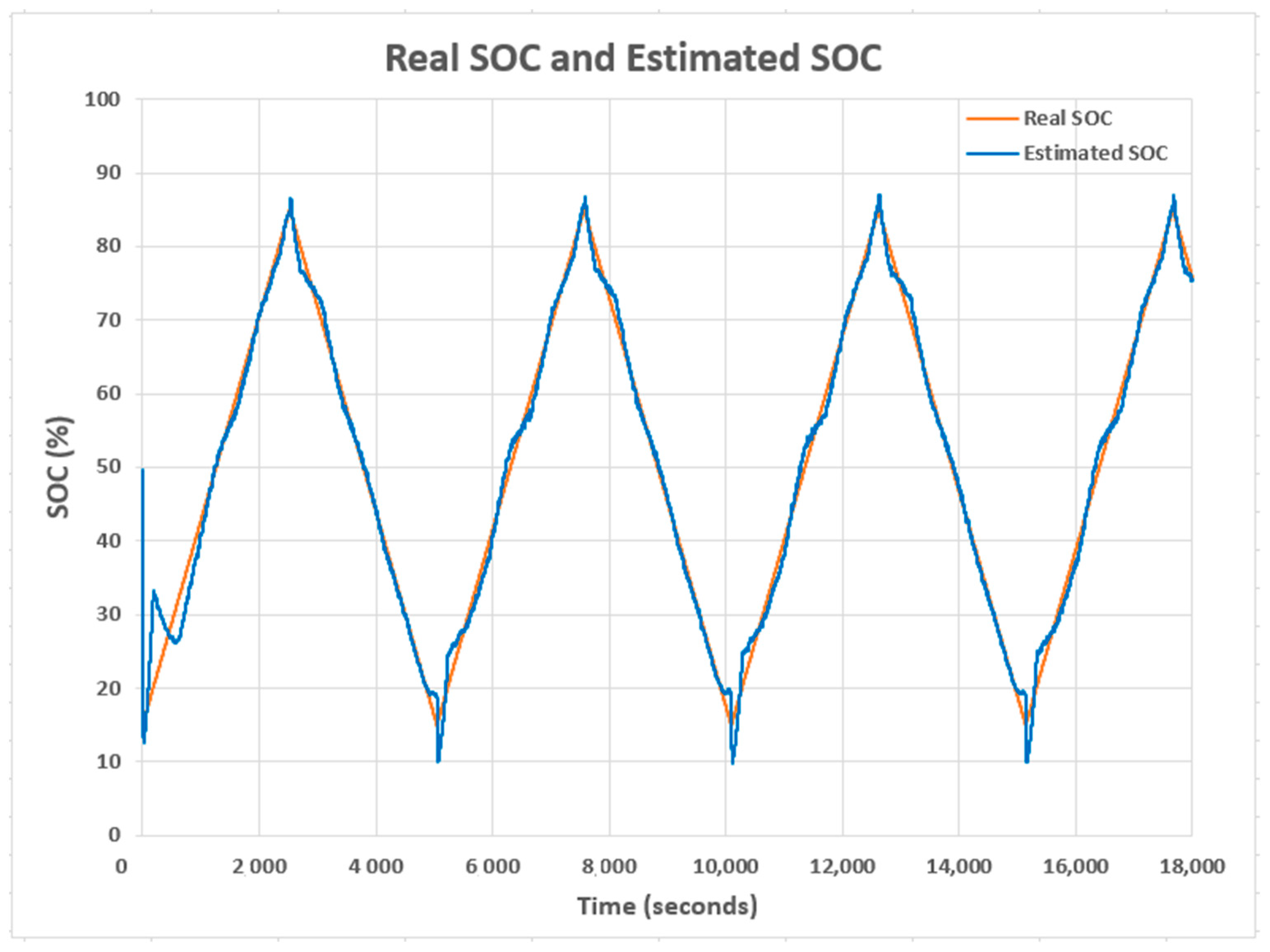 Engproc 79 00016 g004