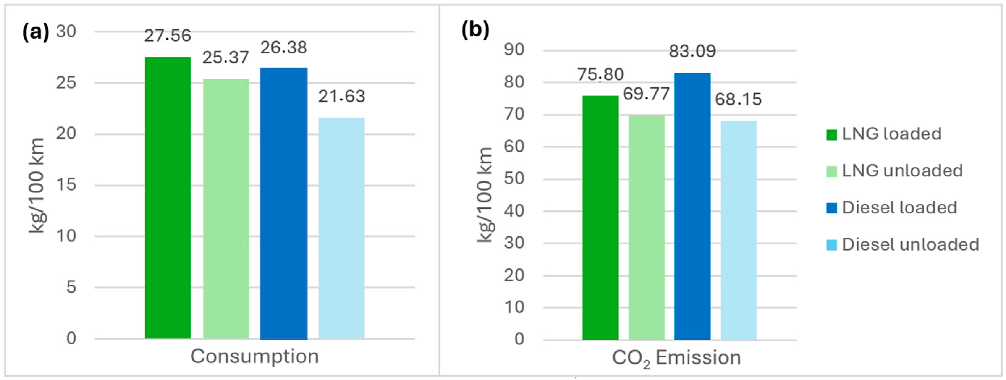 Engproc 79 00017 g003