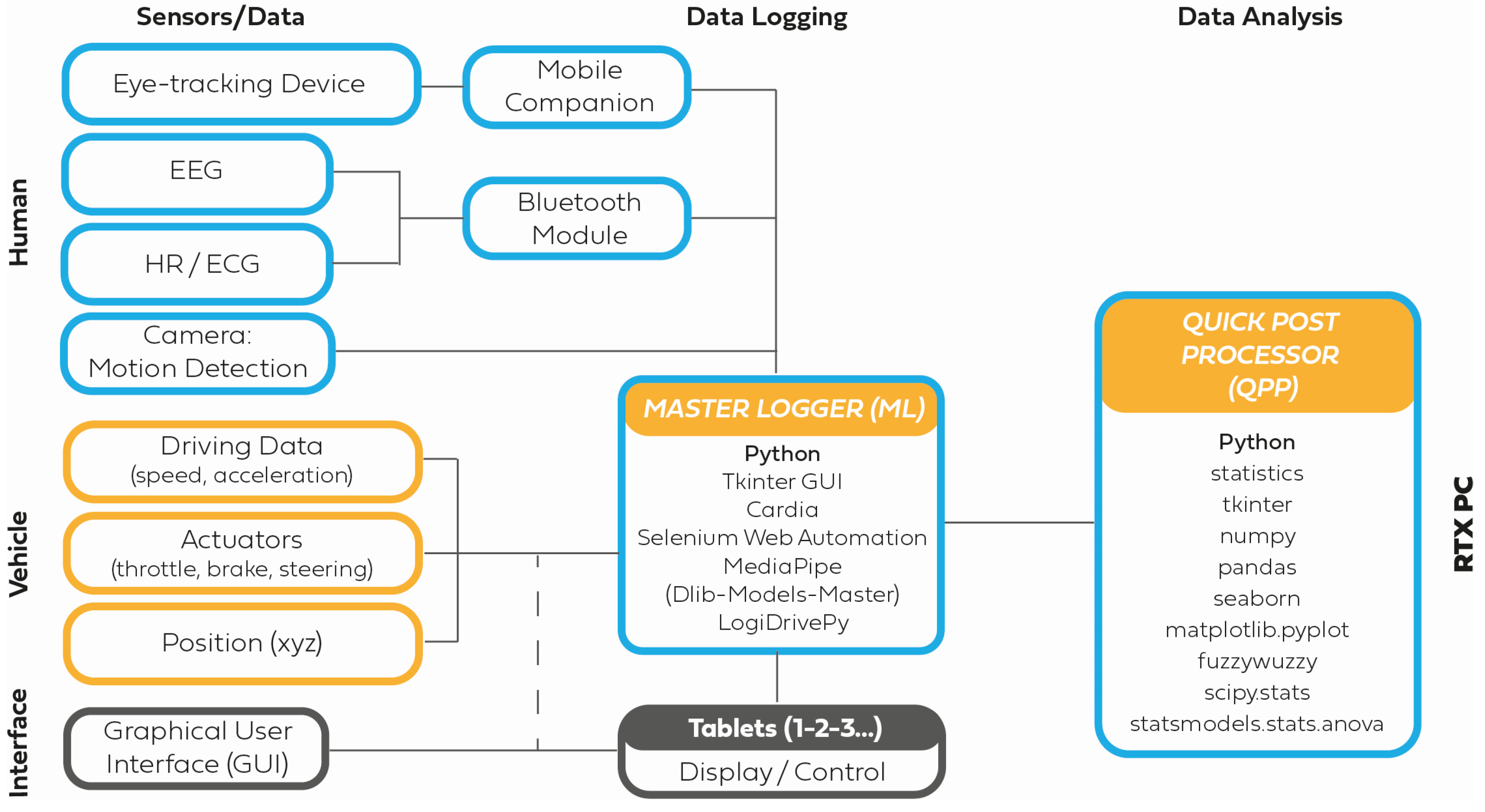 Engproc 79 00018 g001