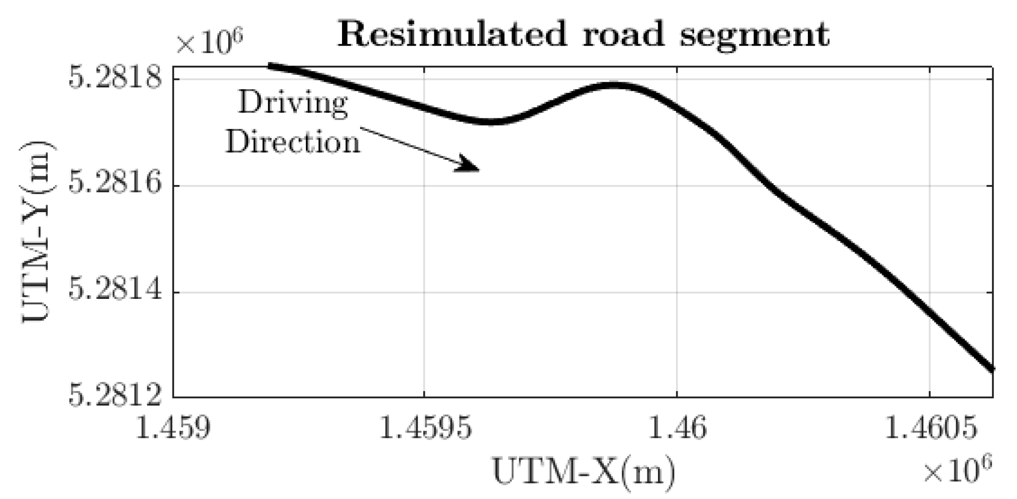 Engproc 79 00020 g002