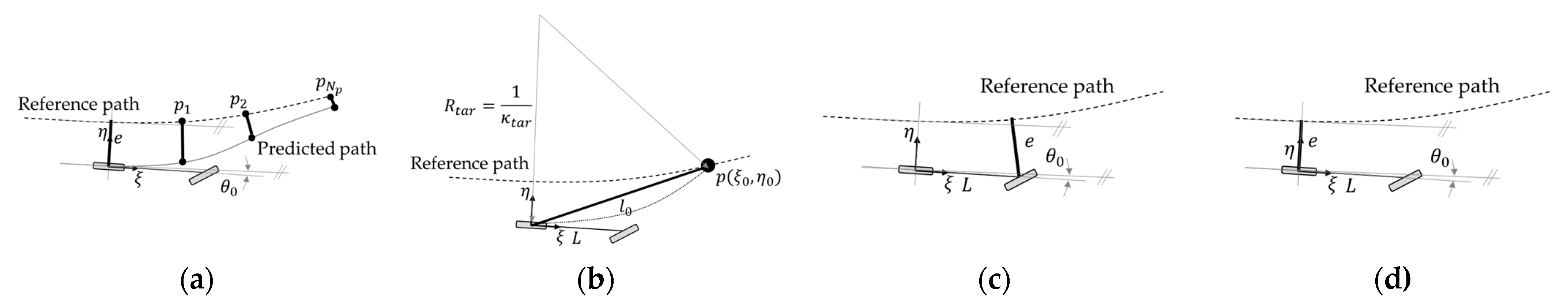 Engproc 79 00020 g003