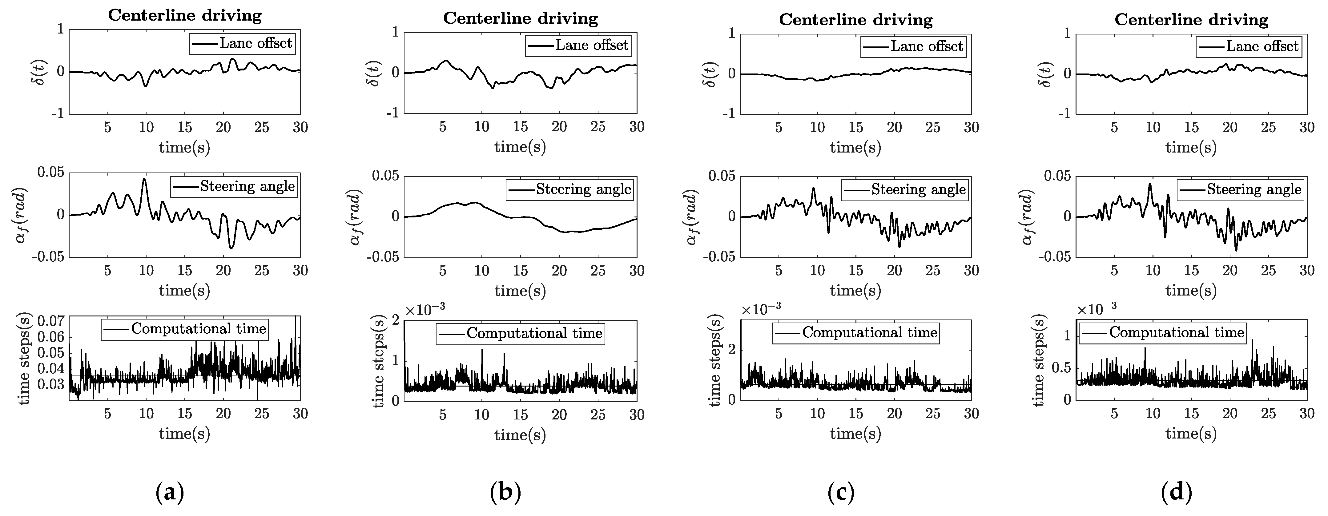 Engproc 79 00020 g004