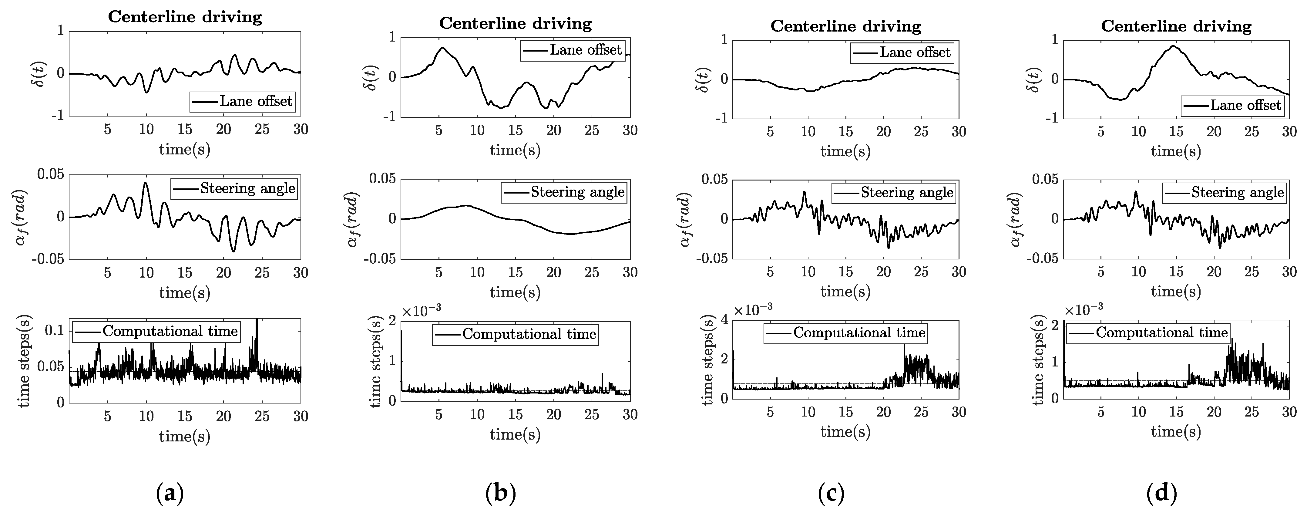 Engproc 79 00020 g005