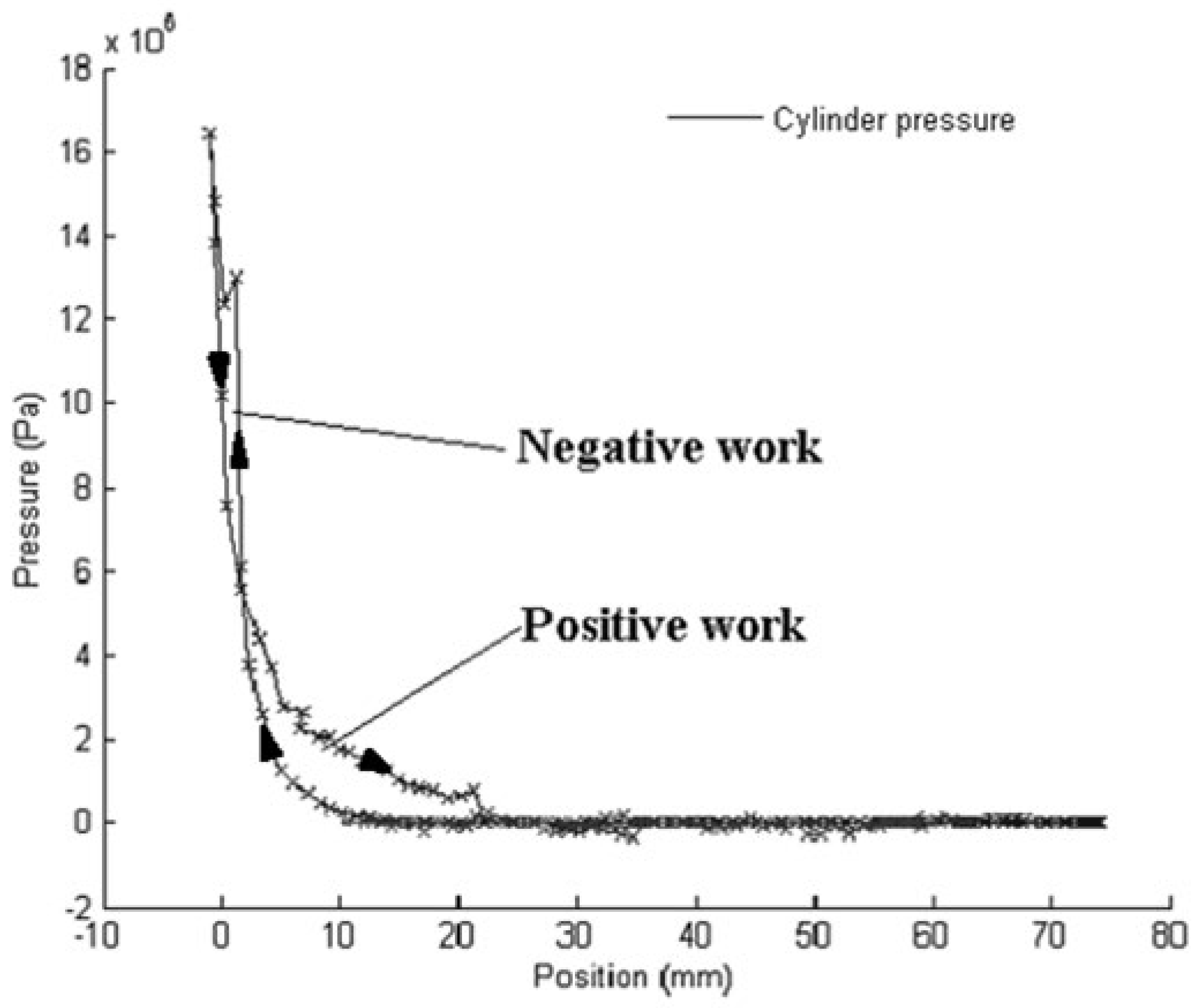 Engproc 79 00022 g002