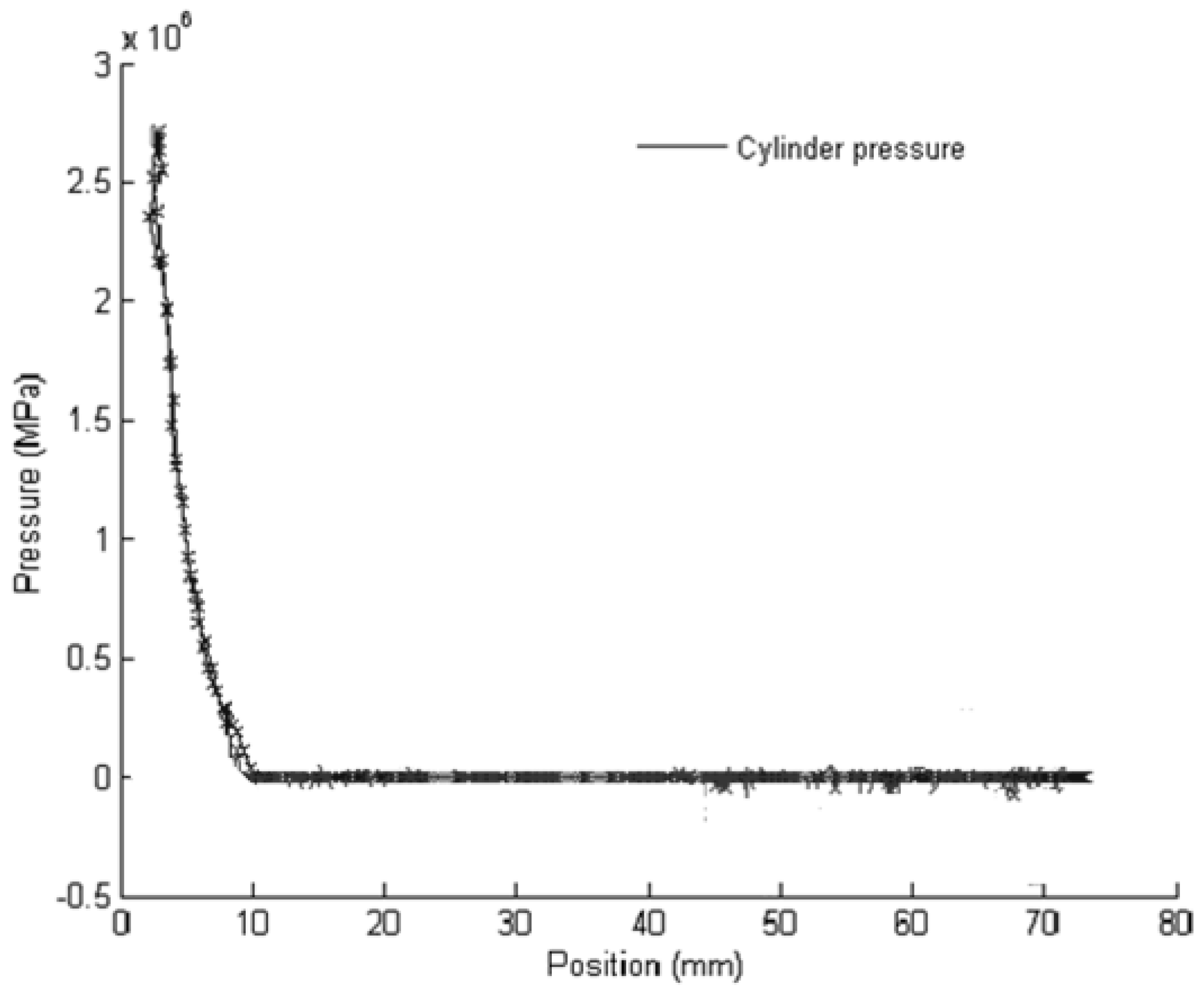 Engproc 79 00022 g003