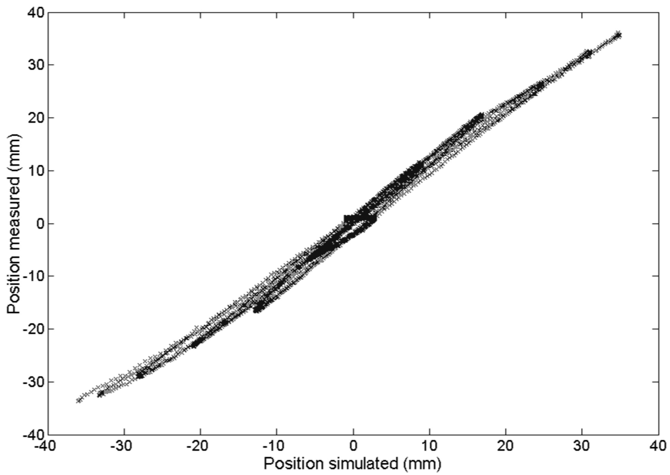 Engproc 79 00022 g006