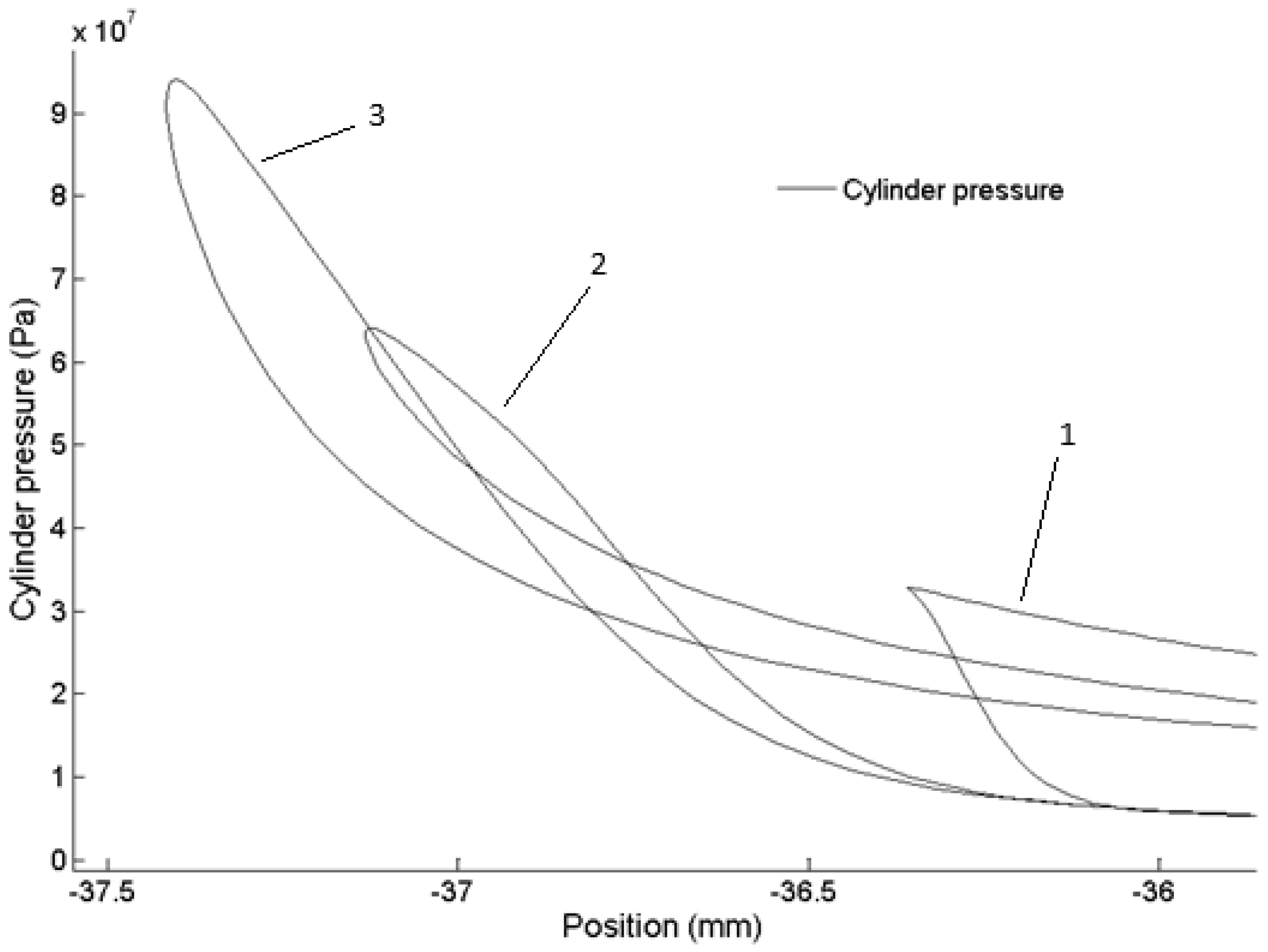 Engproc 79 00022 g008