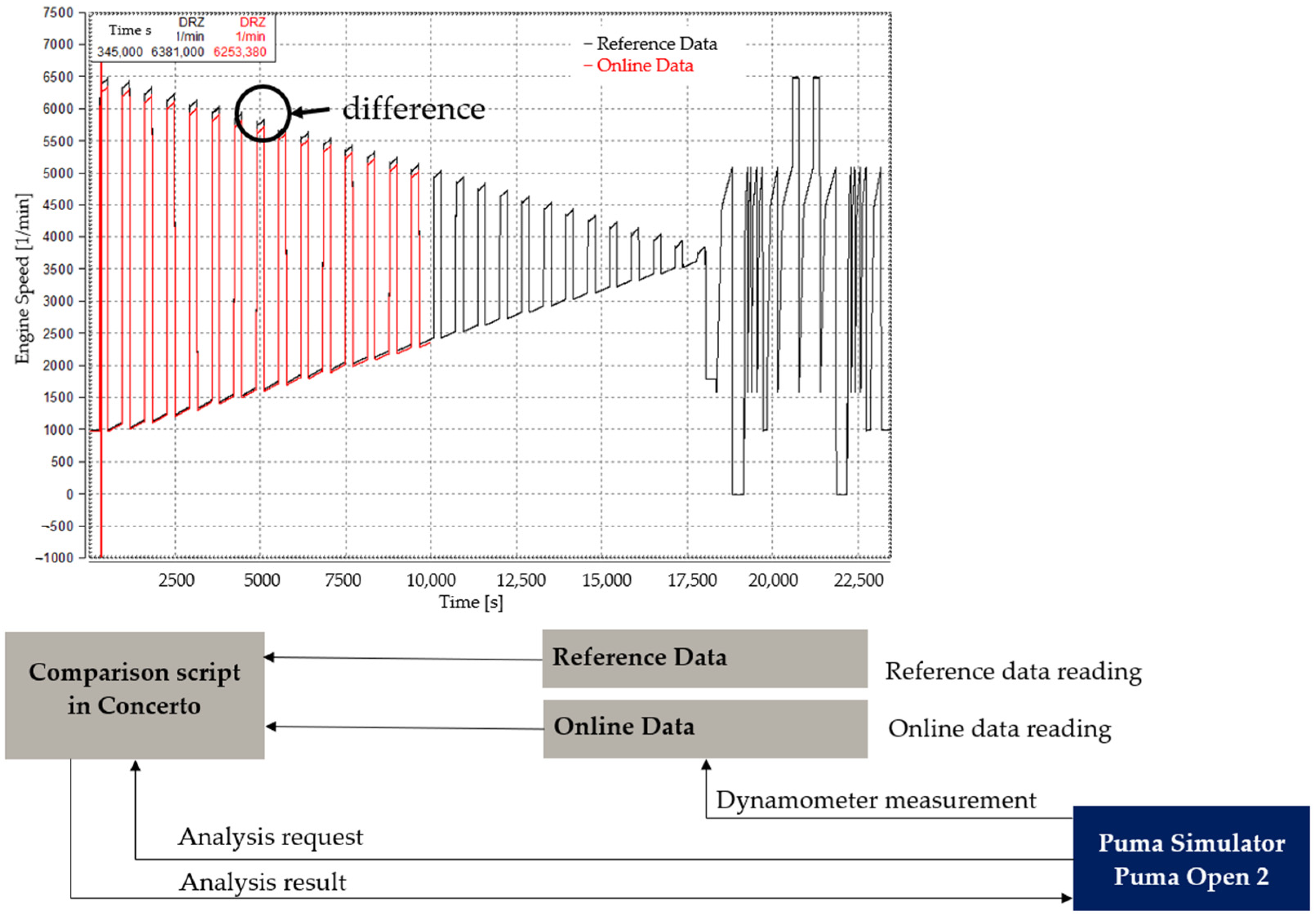 Engproc 79 00028 g001