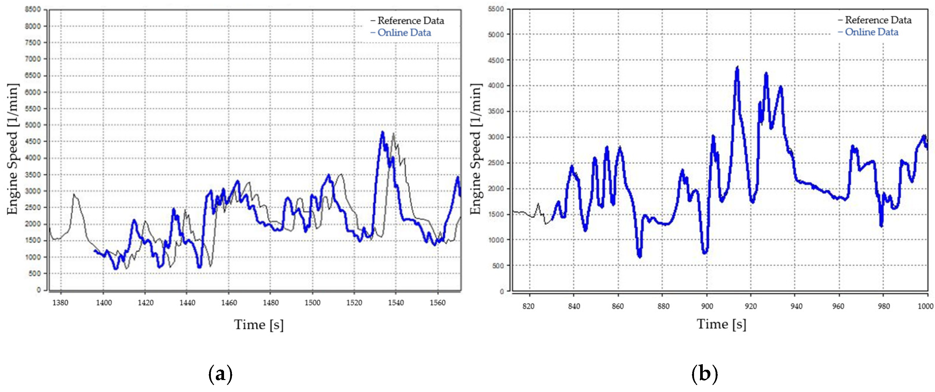 Engproc 79 00028 g005