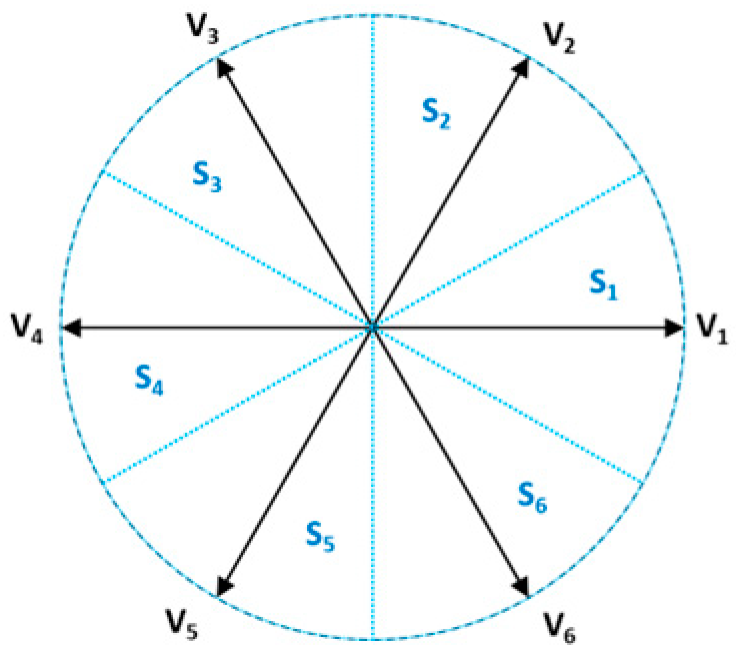 Engproc 79 00033 g002