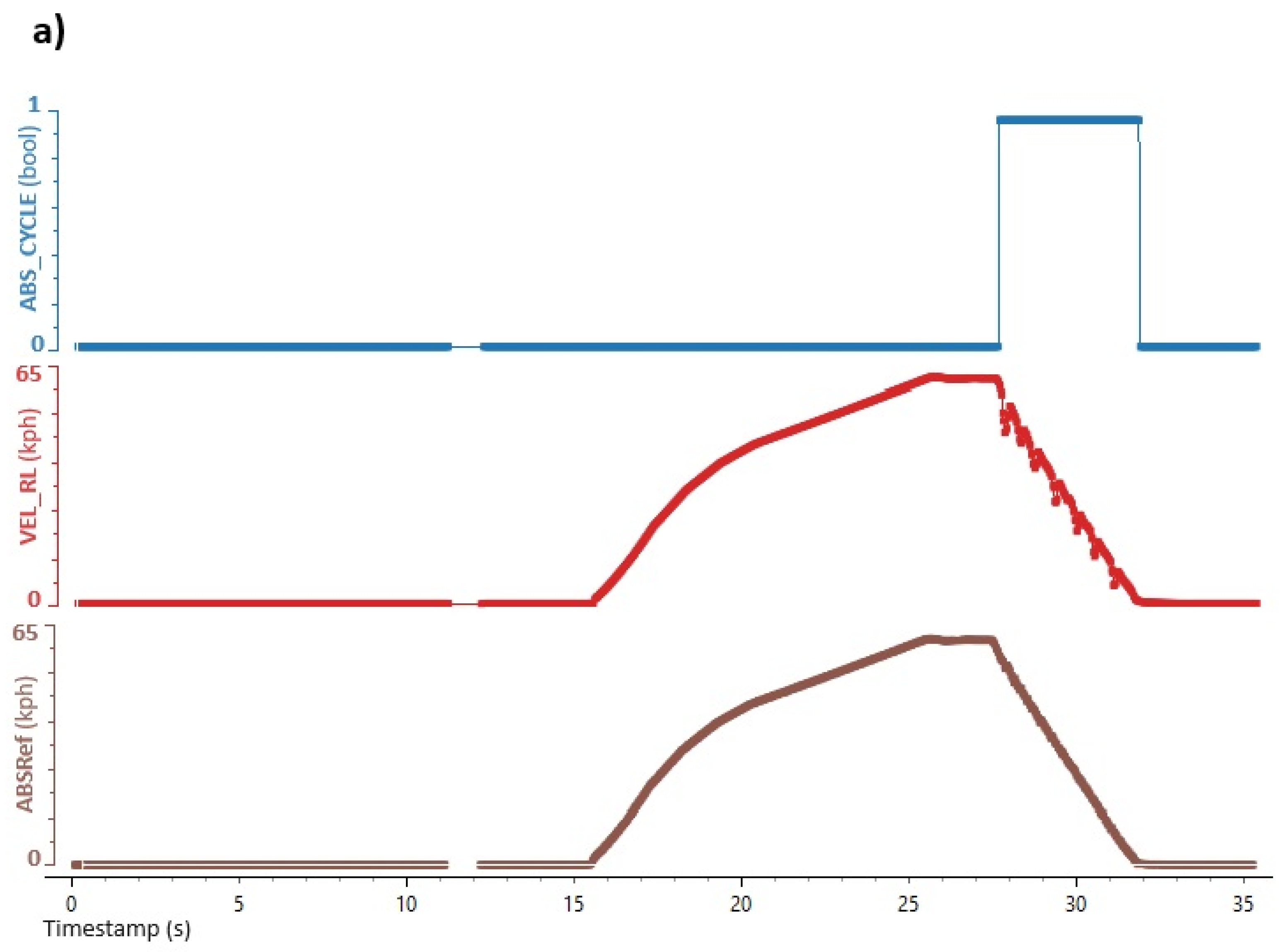 Engproc 79 00034 g002a